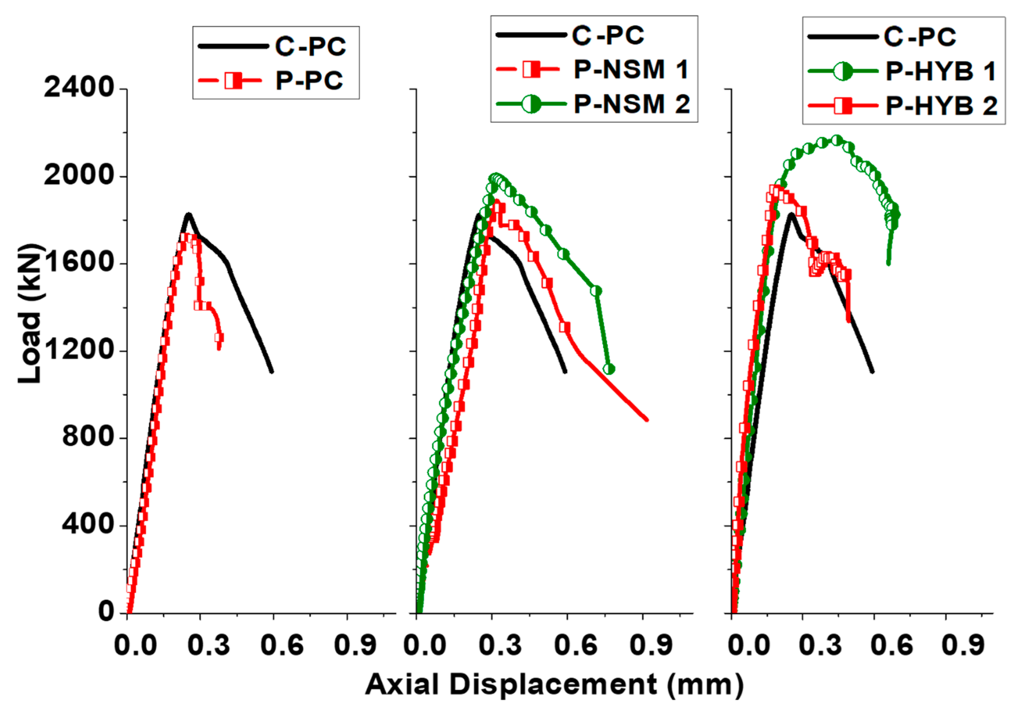 Fibers 07 00090 g005