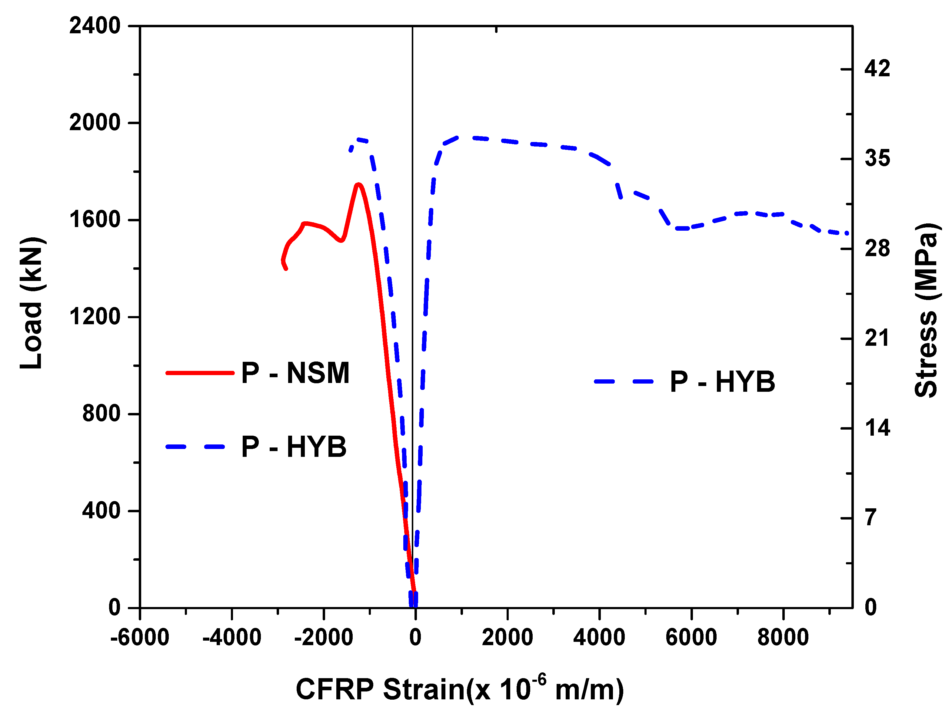 Fibers 07 00090 g006