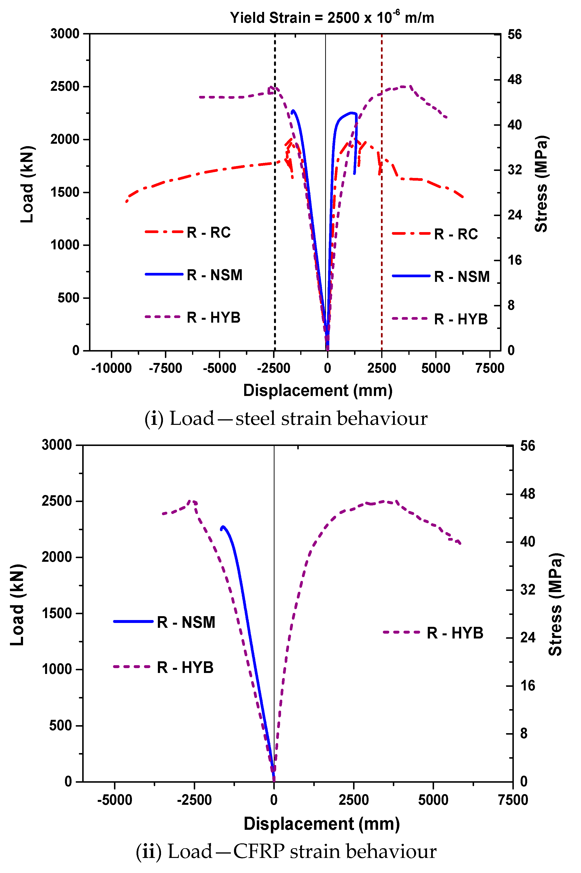 Fibers 07 00090 g009