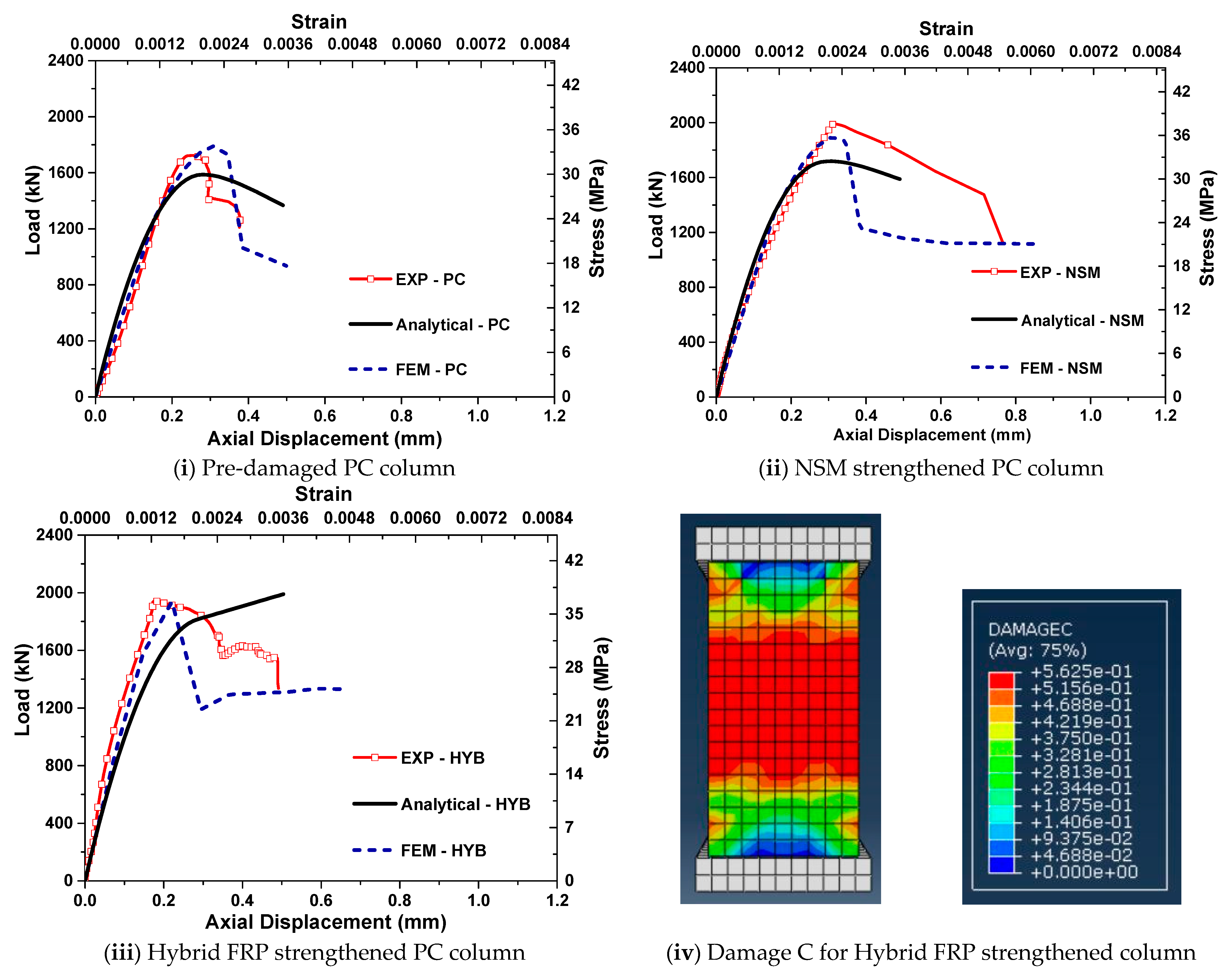 Fibers 07 00090 g012