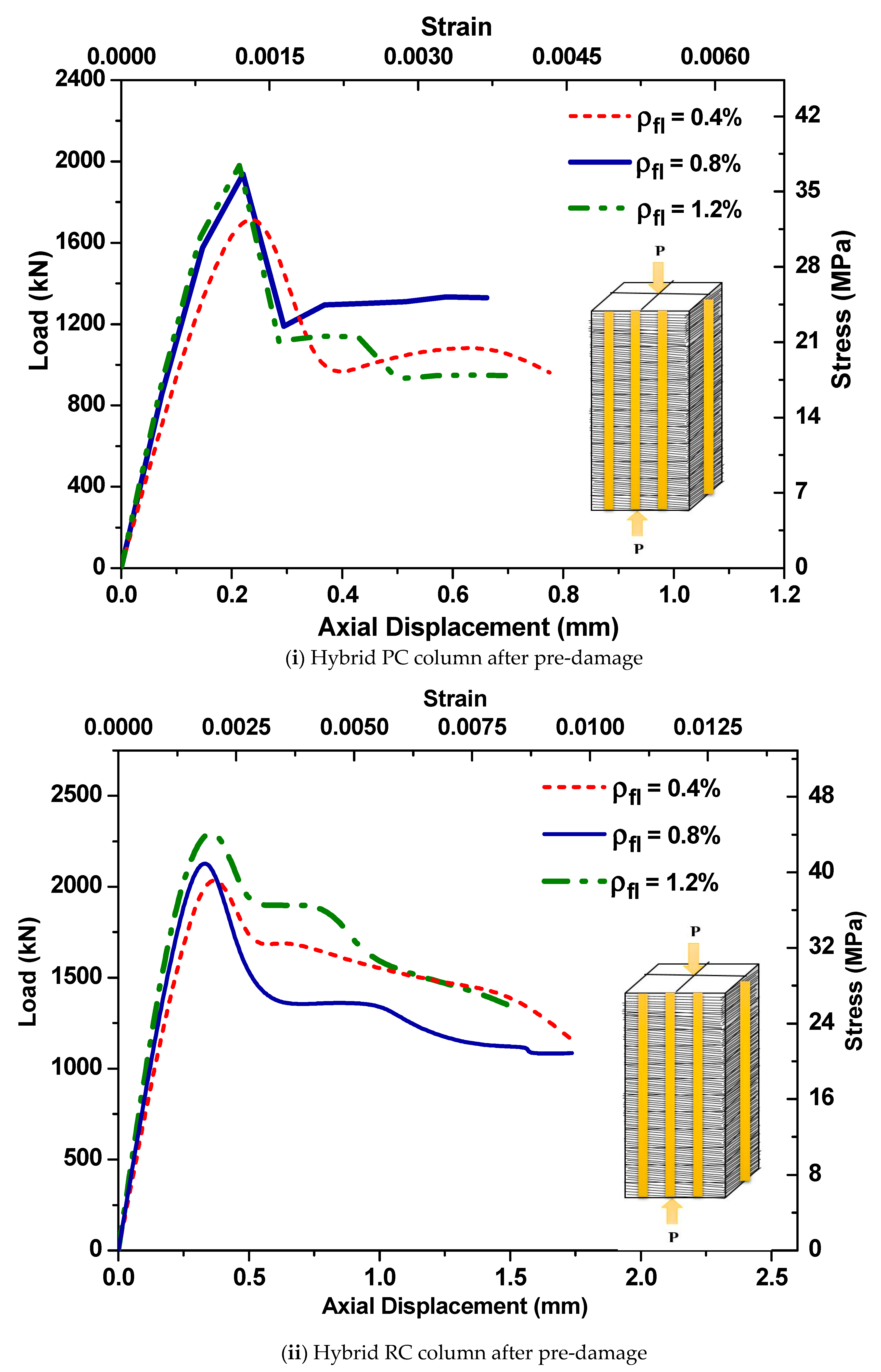 Fibers 07 00090 g015