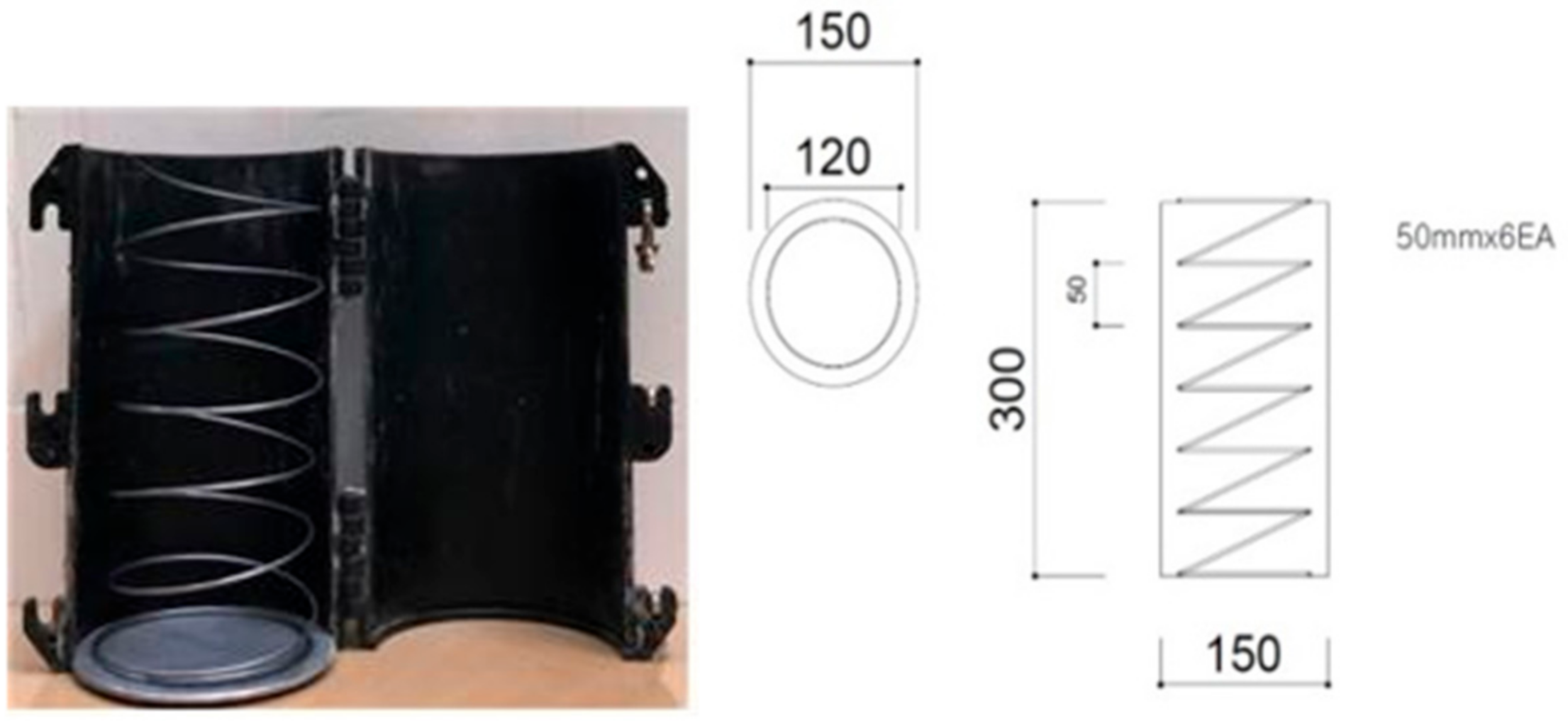 Fibers 07 00093 g002