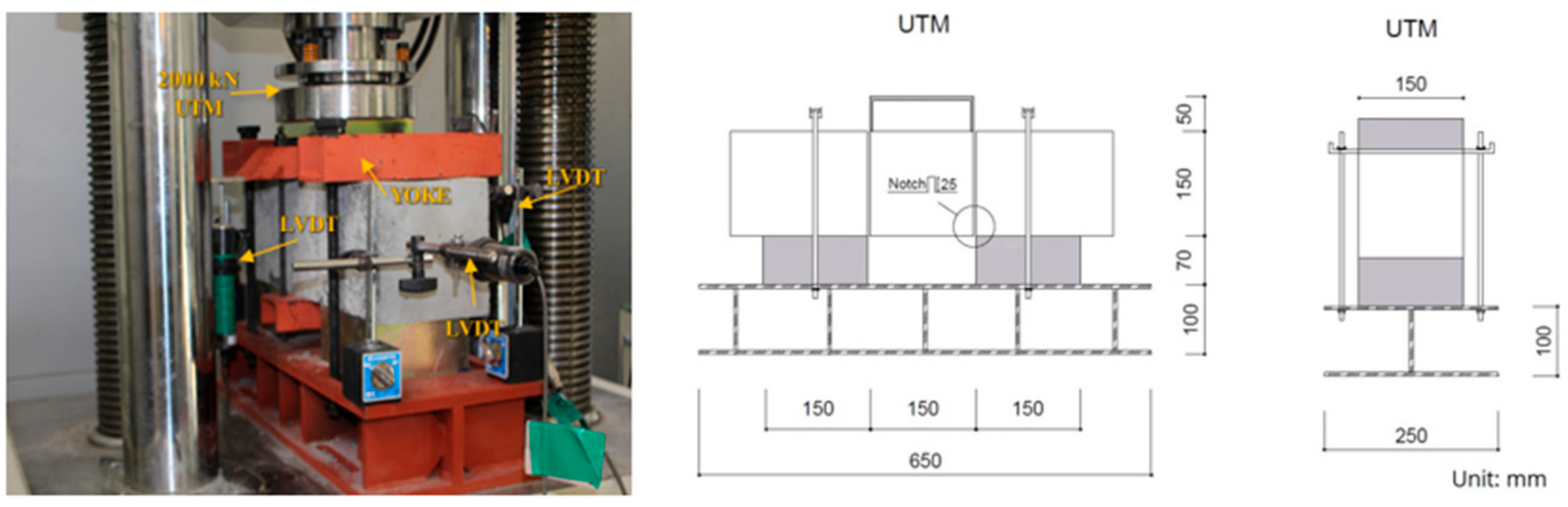 Fibers 07 00093 g004
