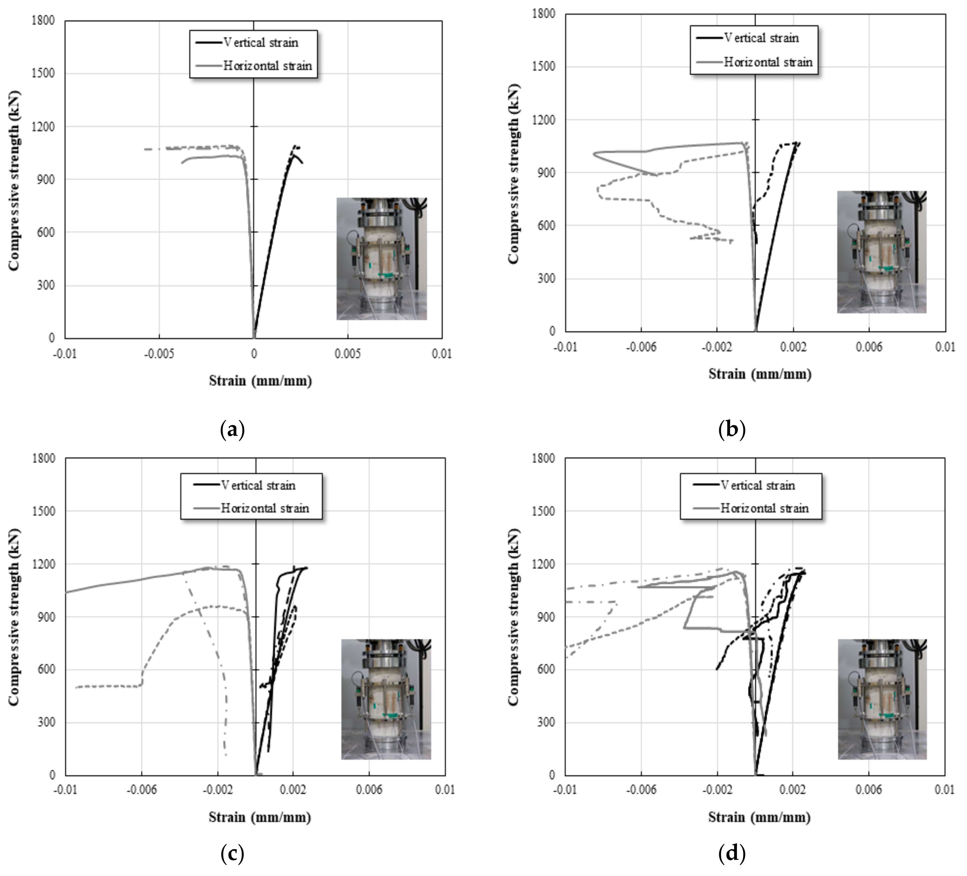 Fibers 07 00093 g005a