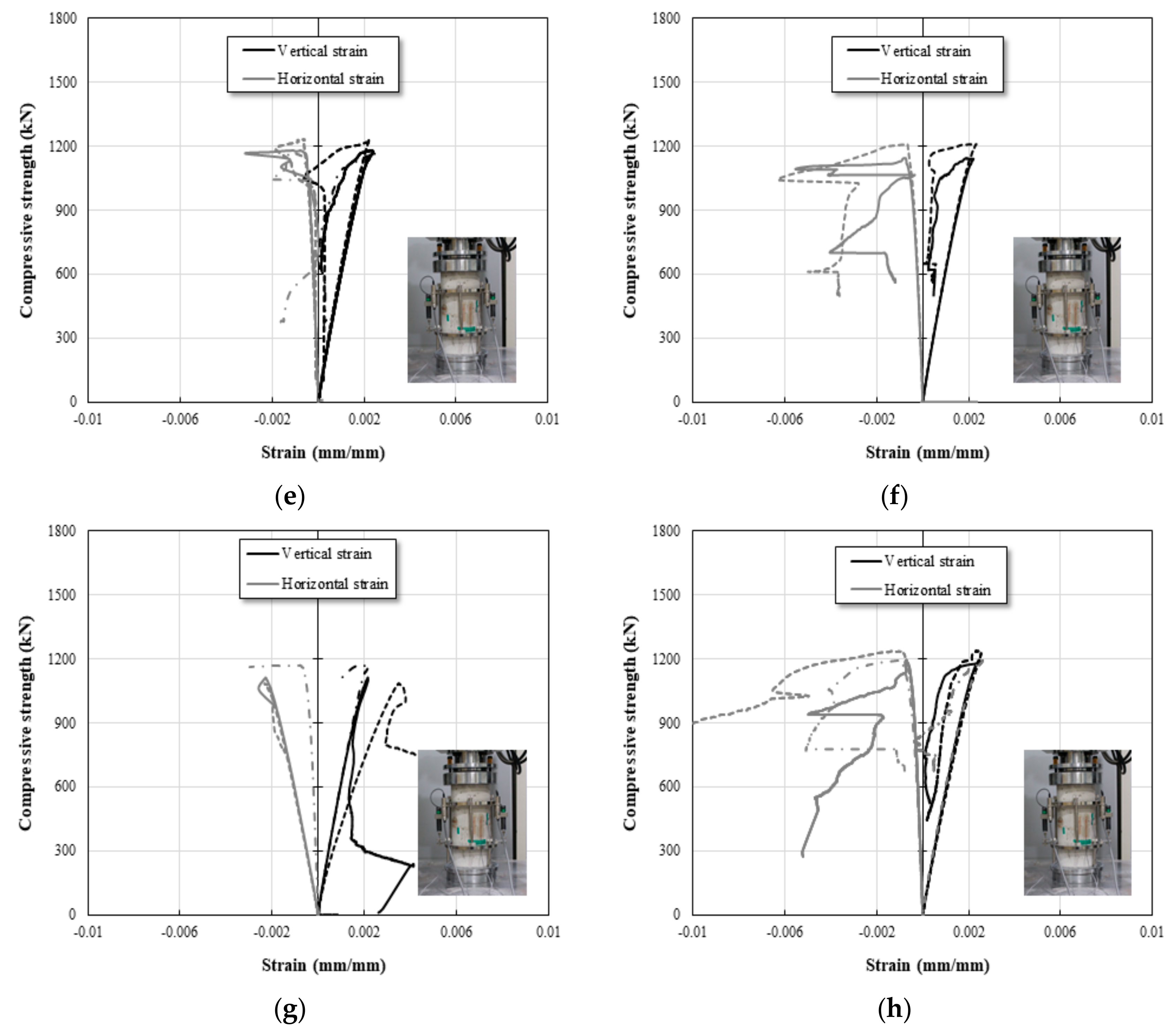 Fibers 07 00093 g005b