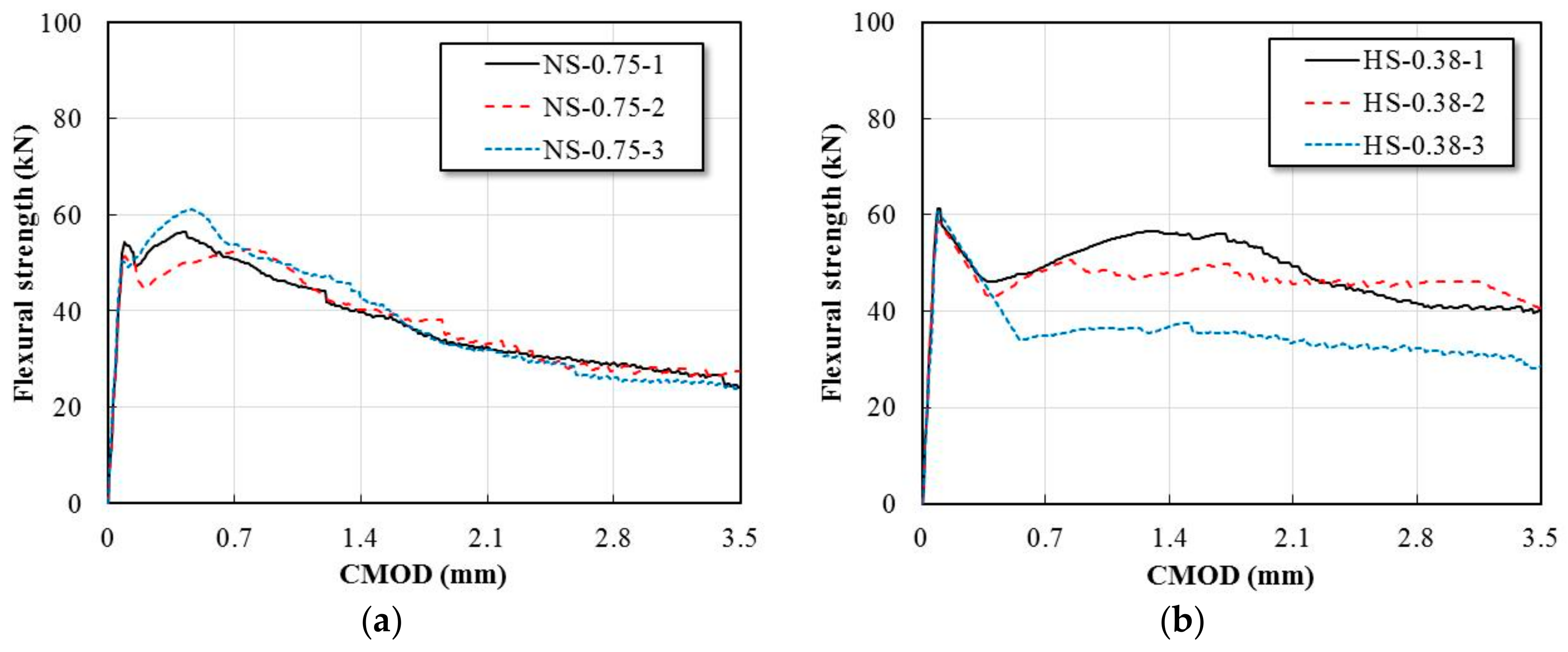 Fibers 07 00093 g006a