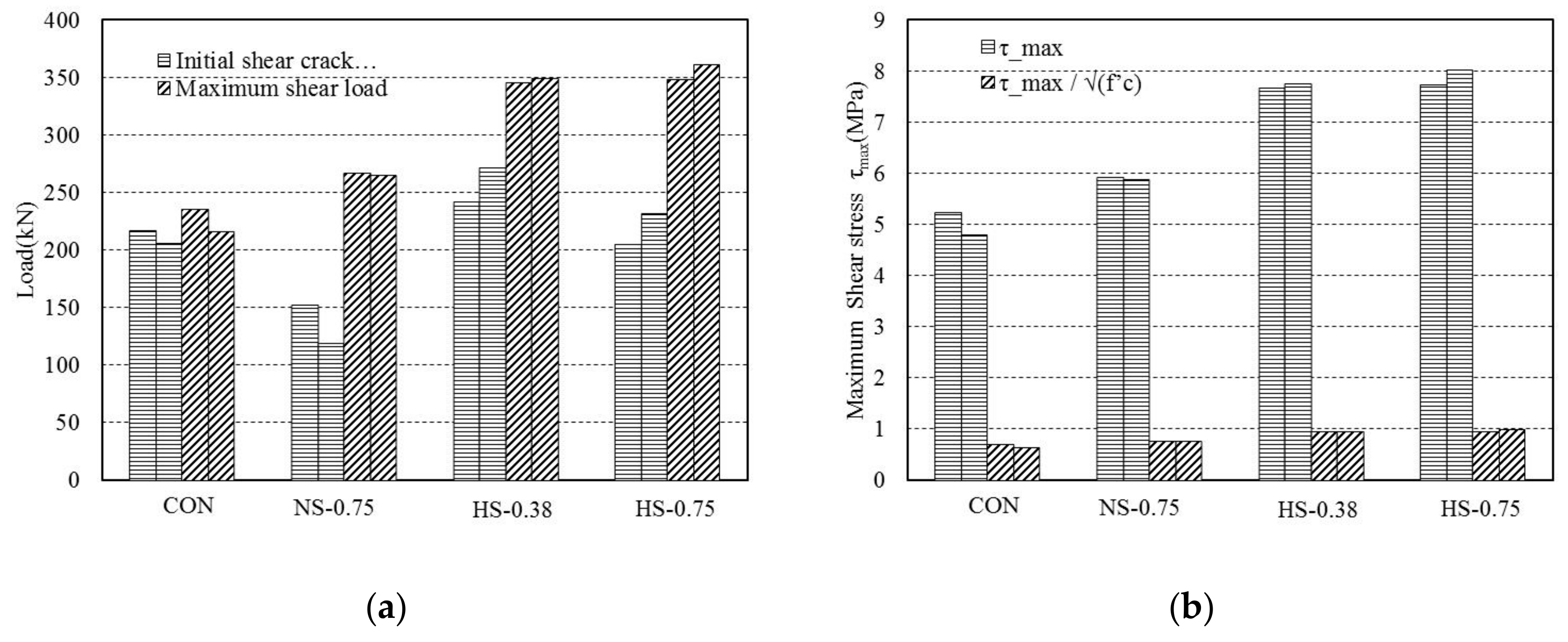 Fibers 07 00093 g008
