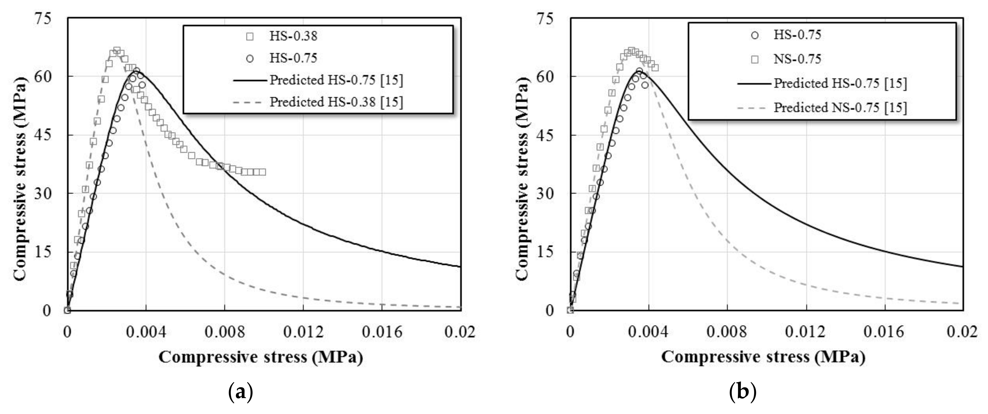 Fibers 07 00093 g009
