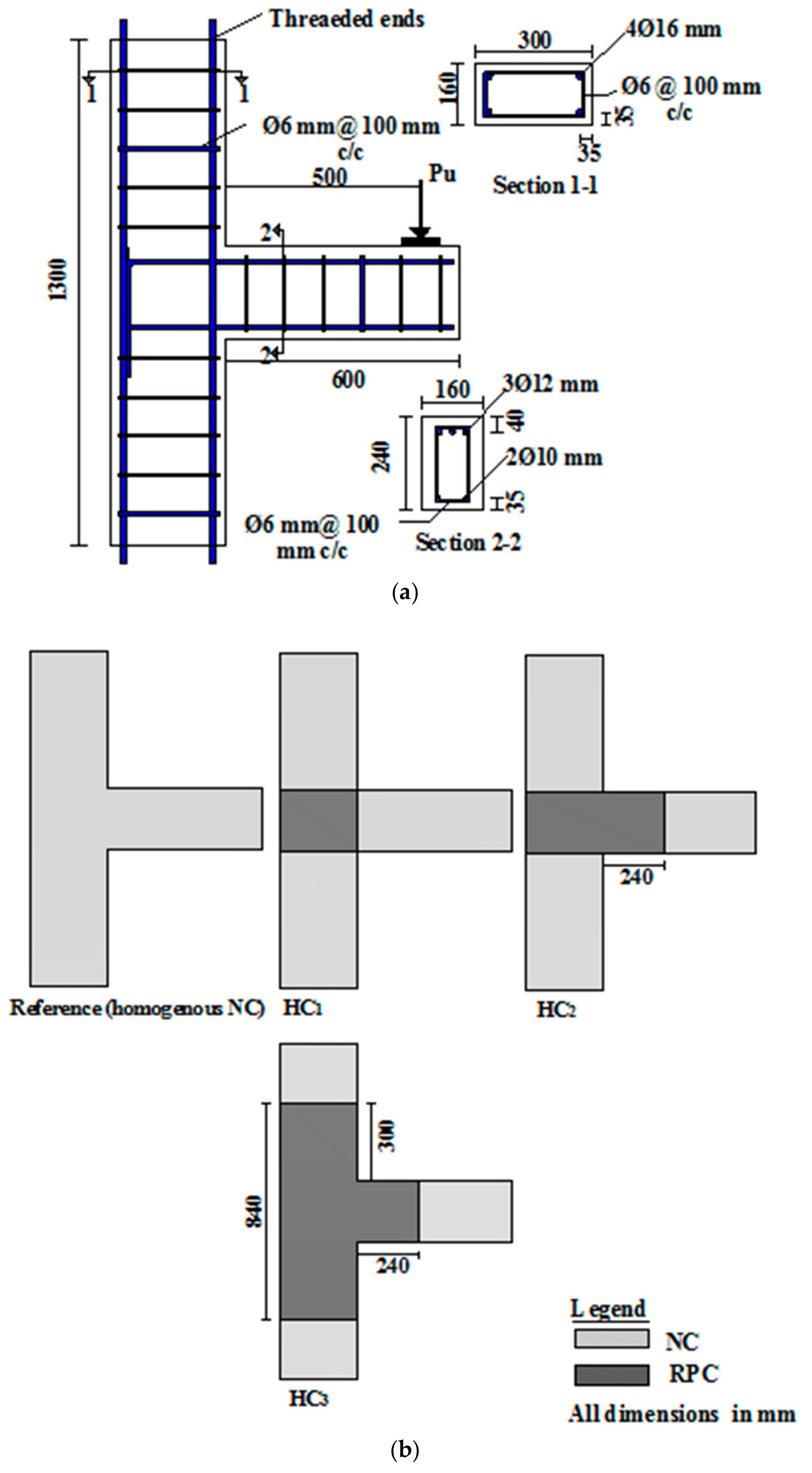 Fibers 07 00094 g002