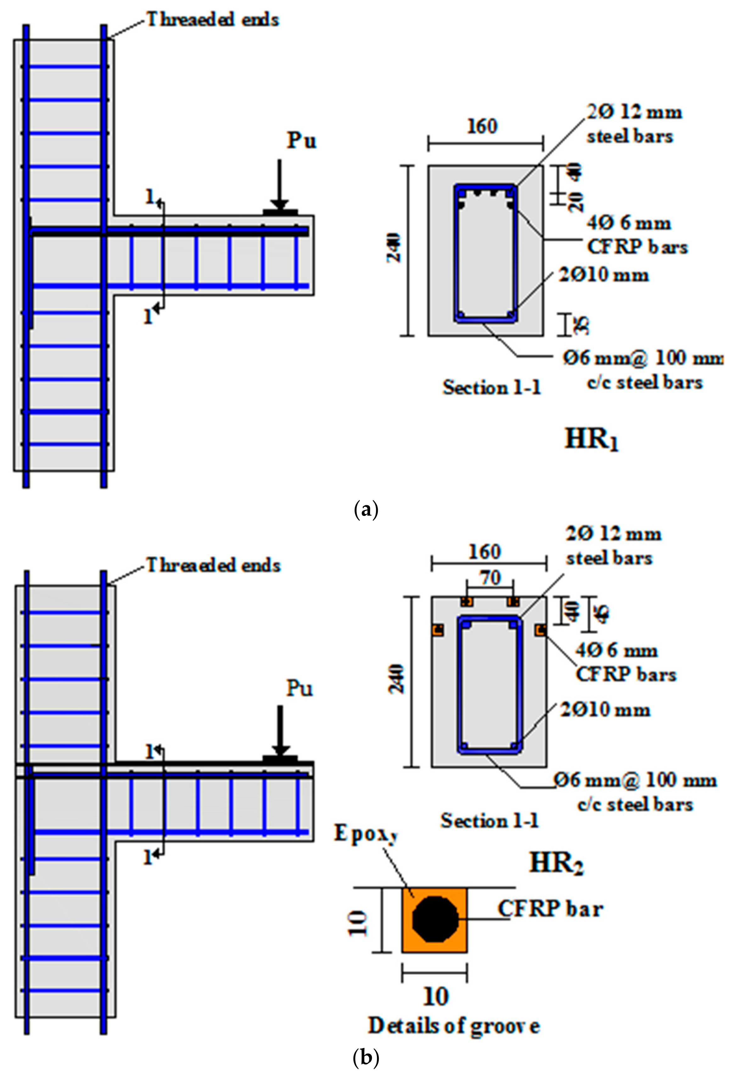 Fibers 07 00094 g003
