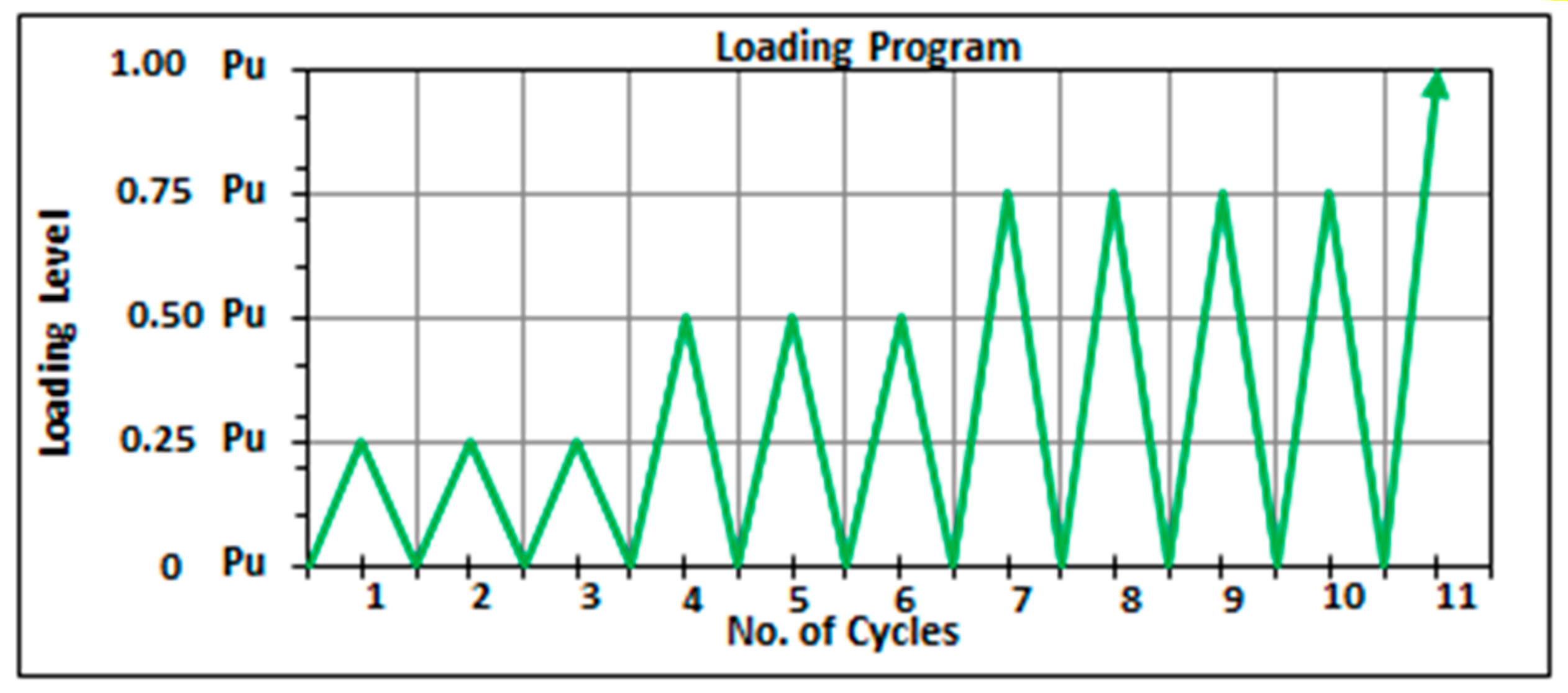 Fibers 07 00094 g005