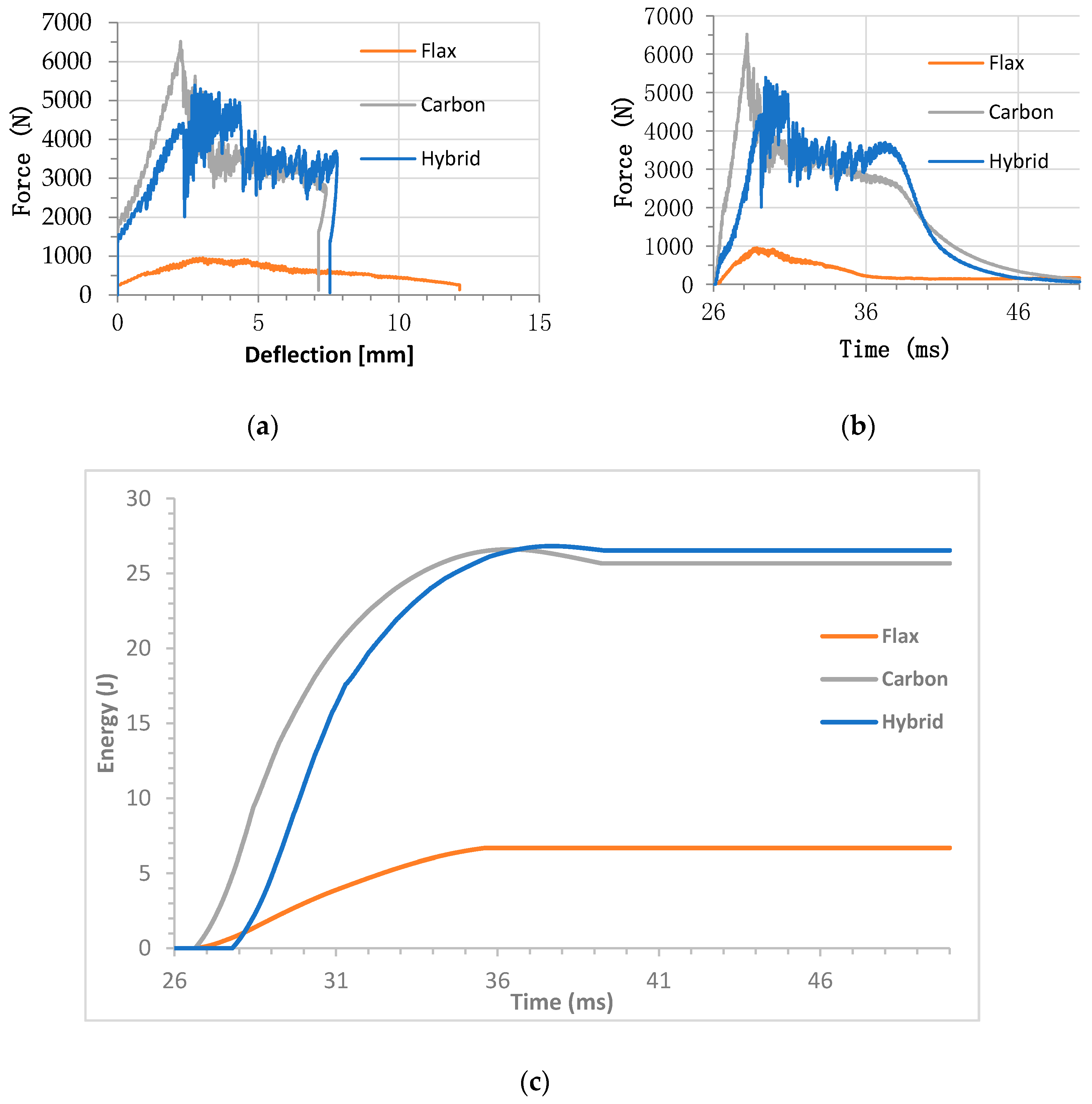 Fibers 07 00095 g001