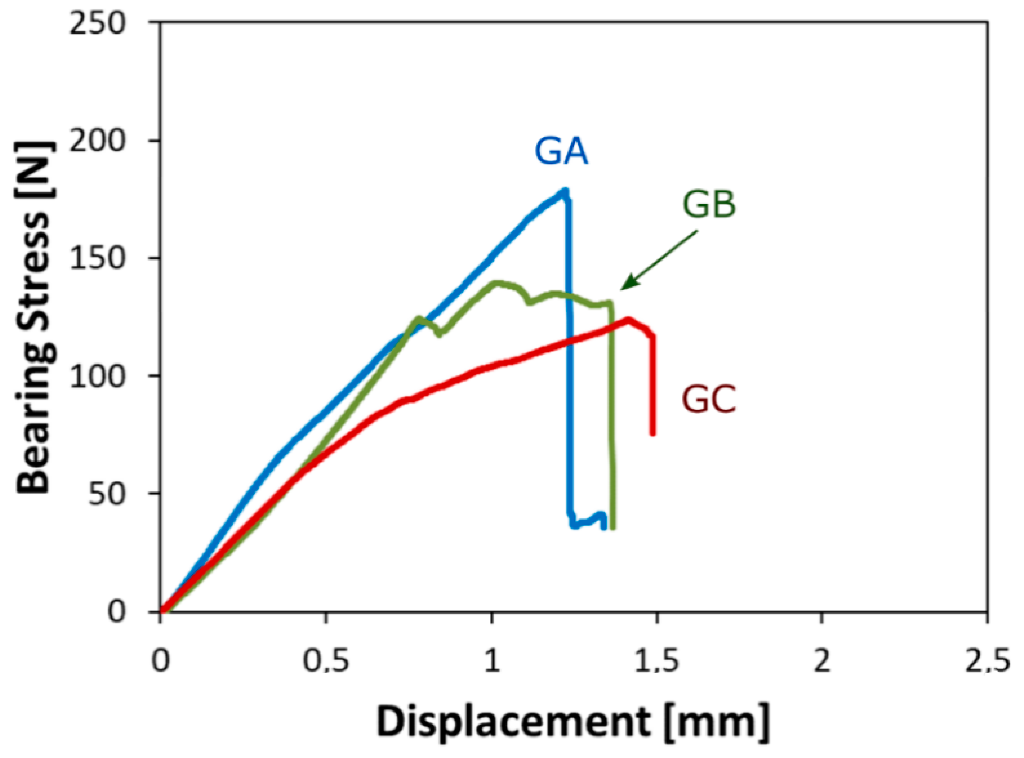 Fibers 07 00096 g004
