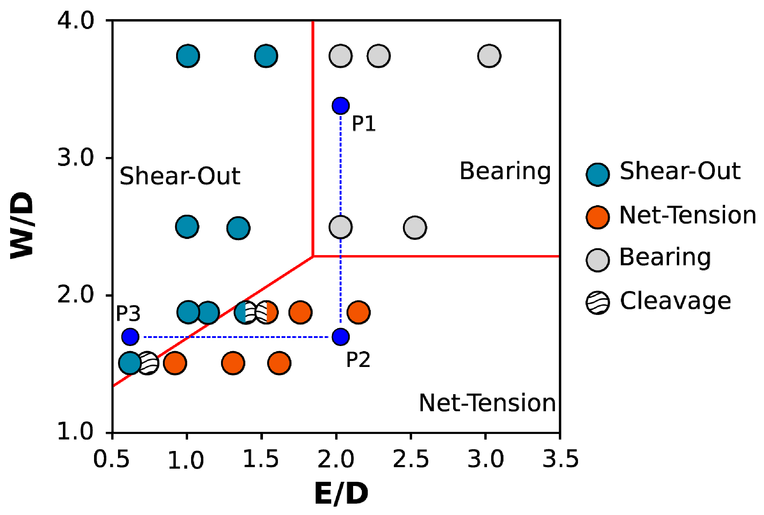Fibers 07 00096 g006