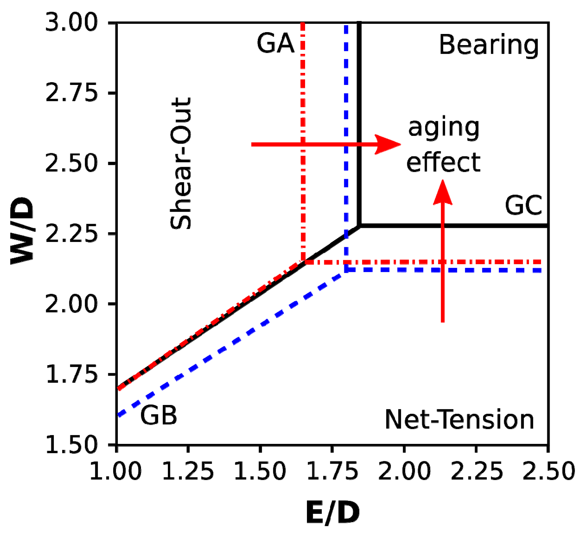 Fibers 07 00096 g007