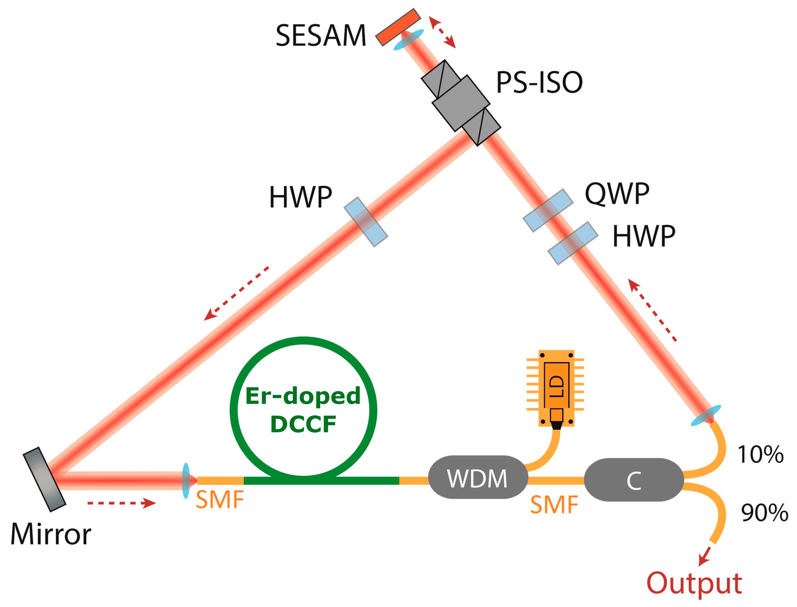 Fibers 07 00097 g002