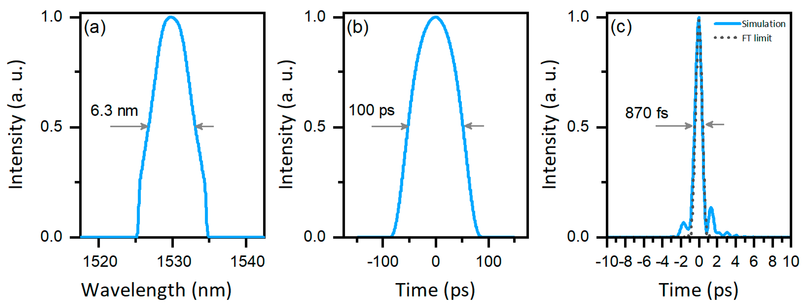 Fibers 07 00097 g006