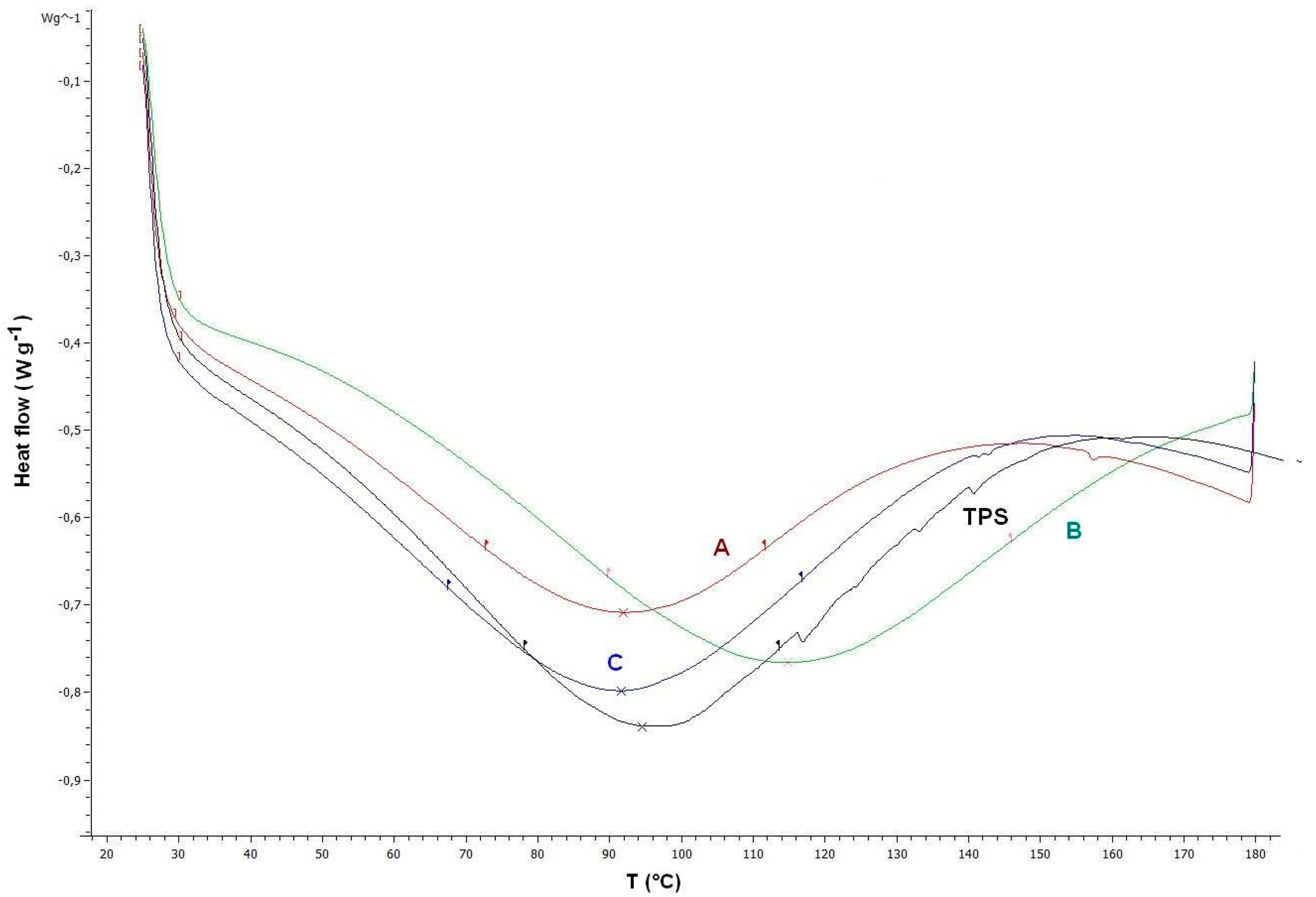 Fibers 07 00099 g005 Fibers 07 00099 g005