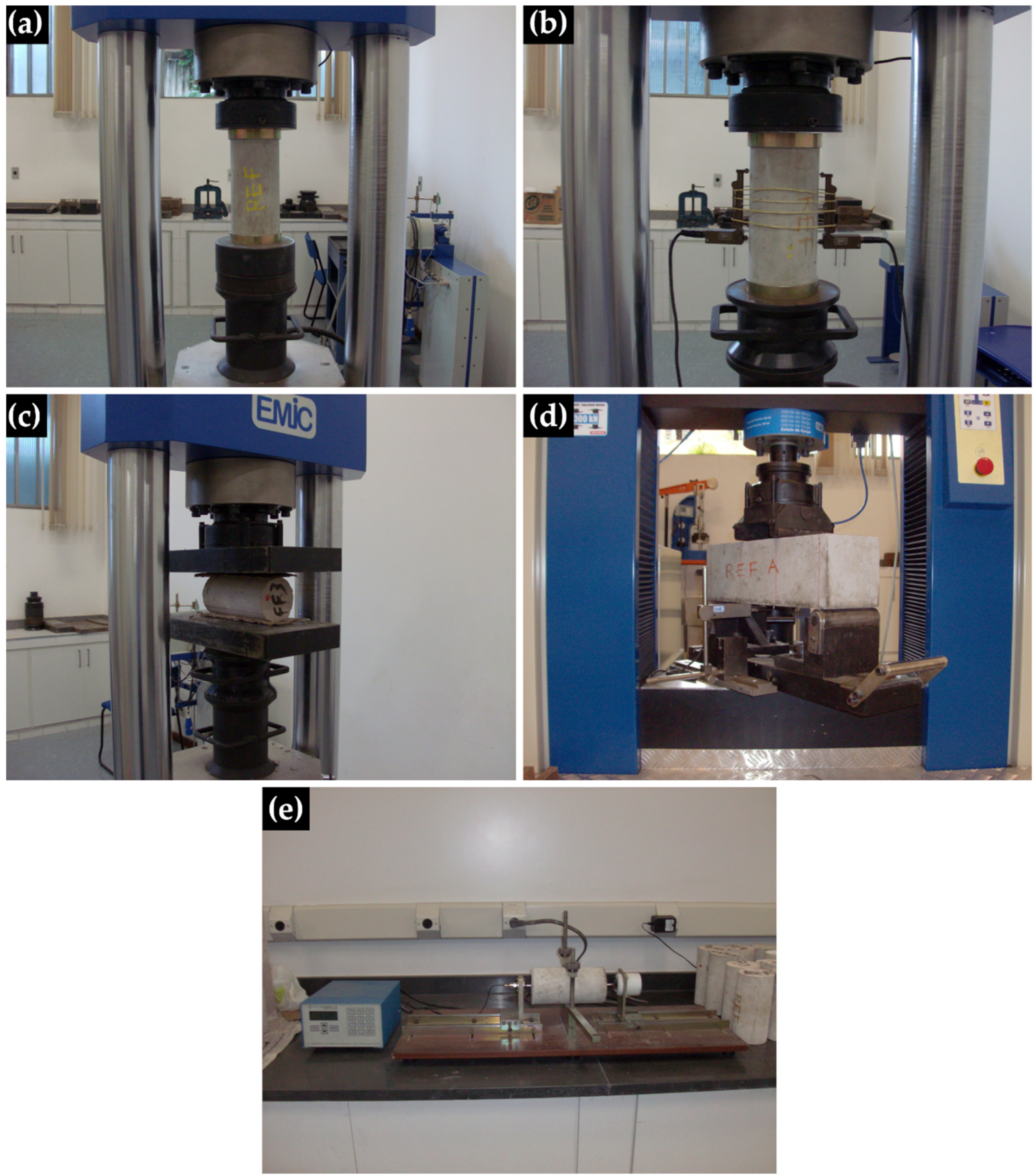 Fibers 07 00100 g003