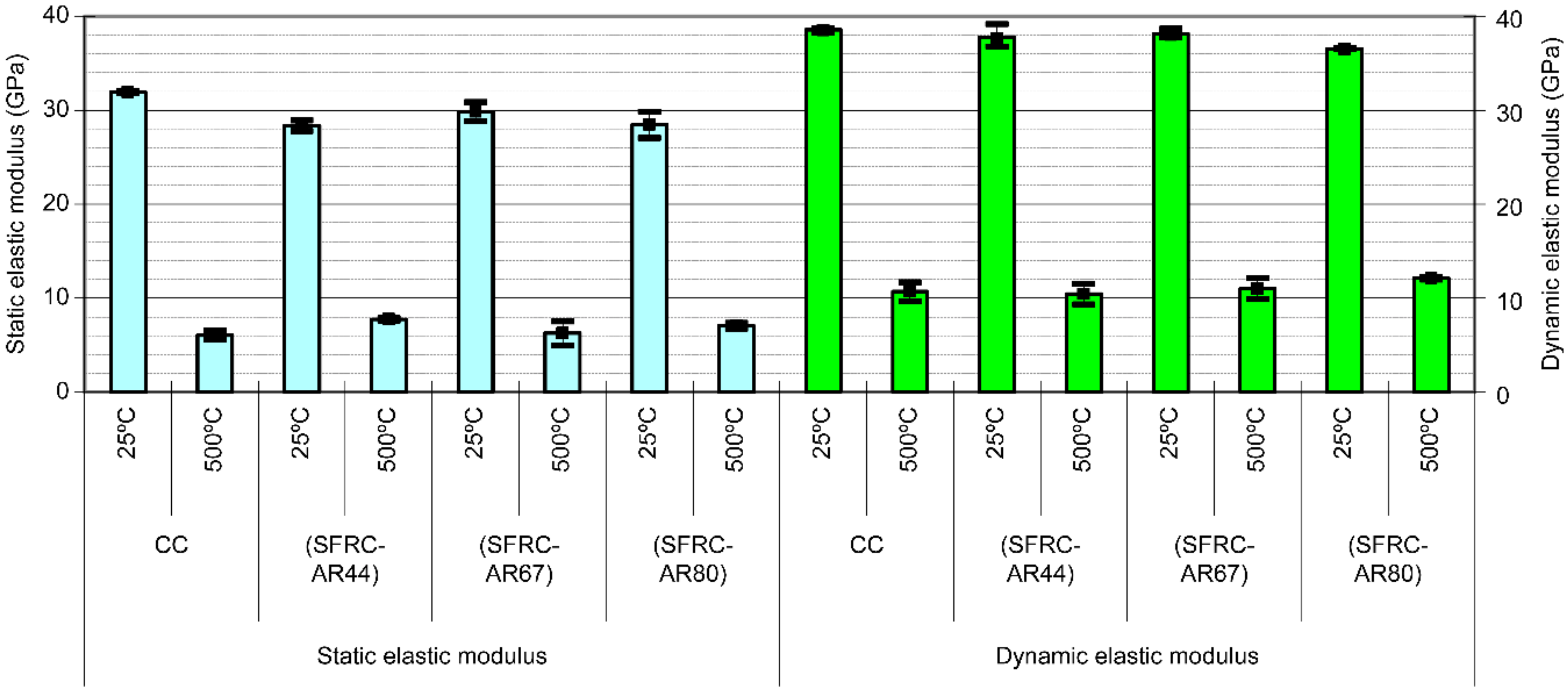 Fibers 07 00100 g006
