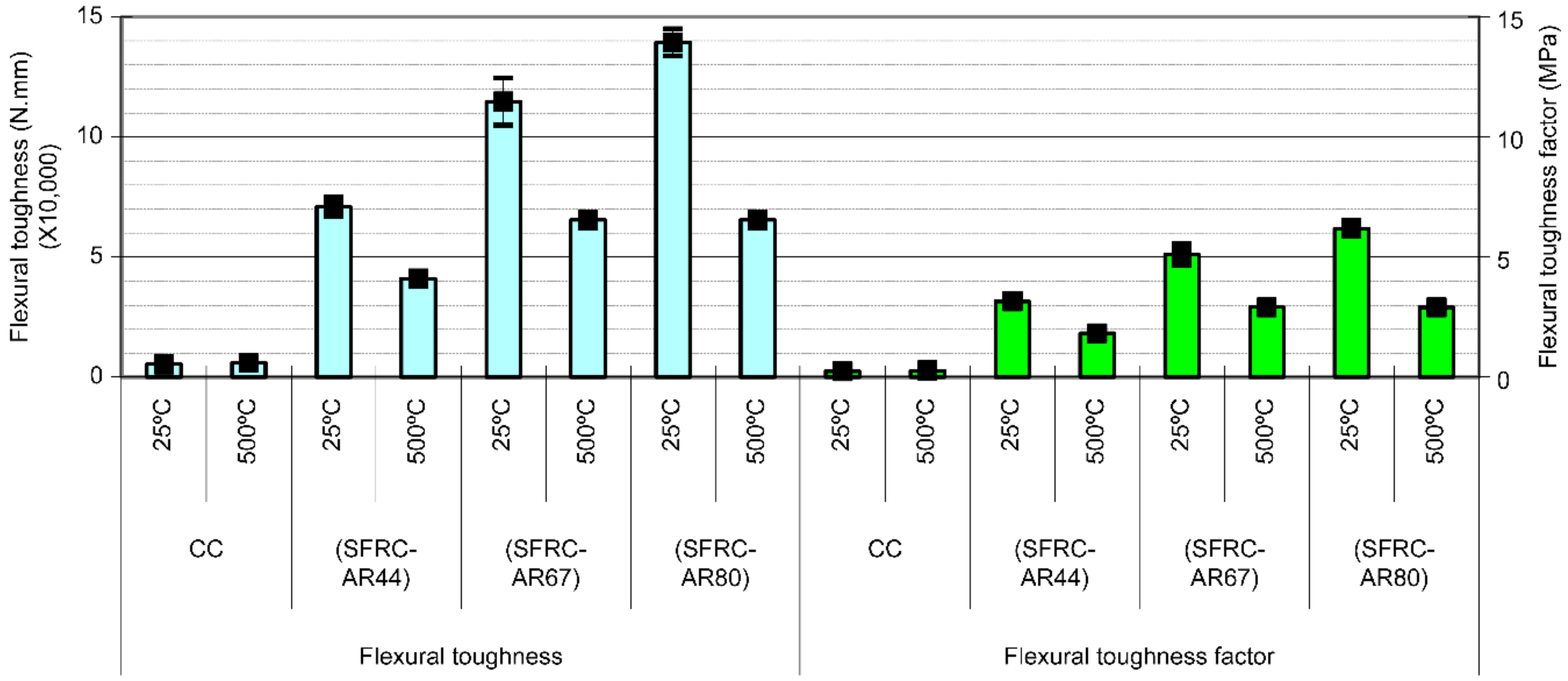 Fibers 07 00100 g008