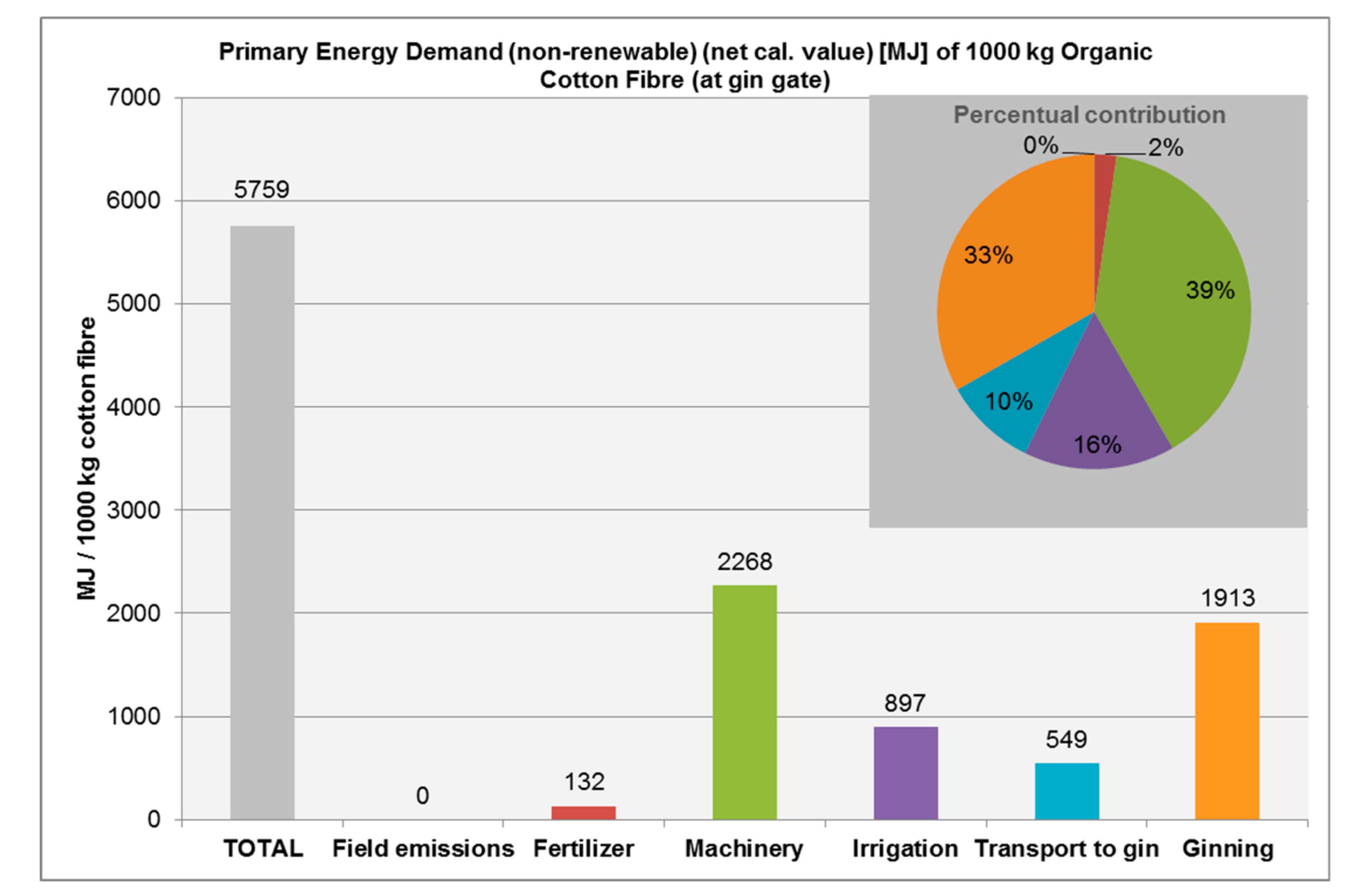 Fibers 07 00101 g004