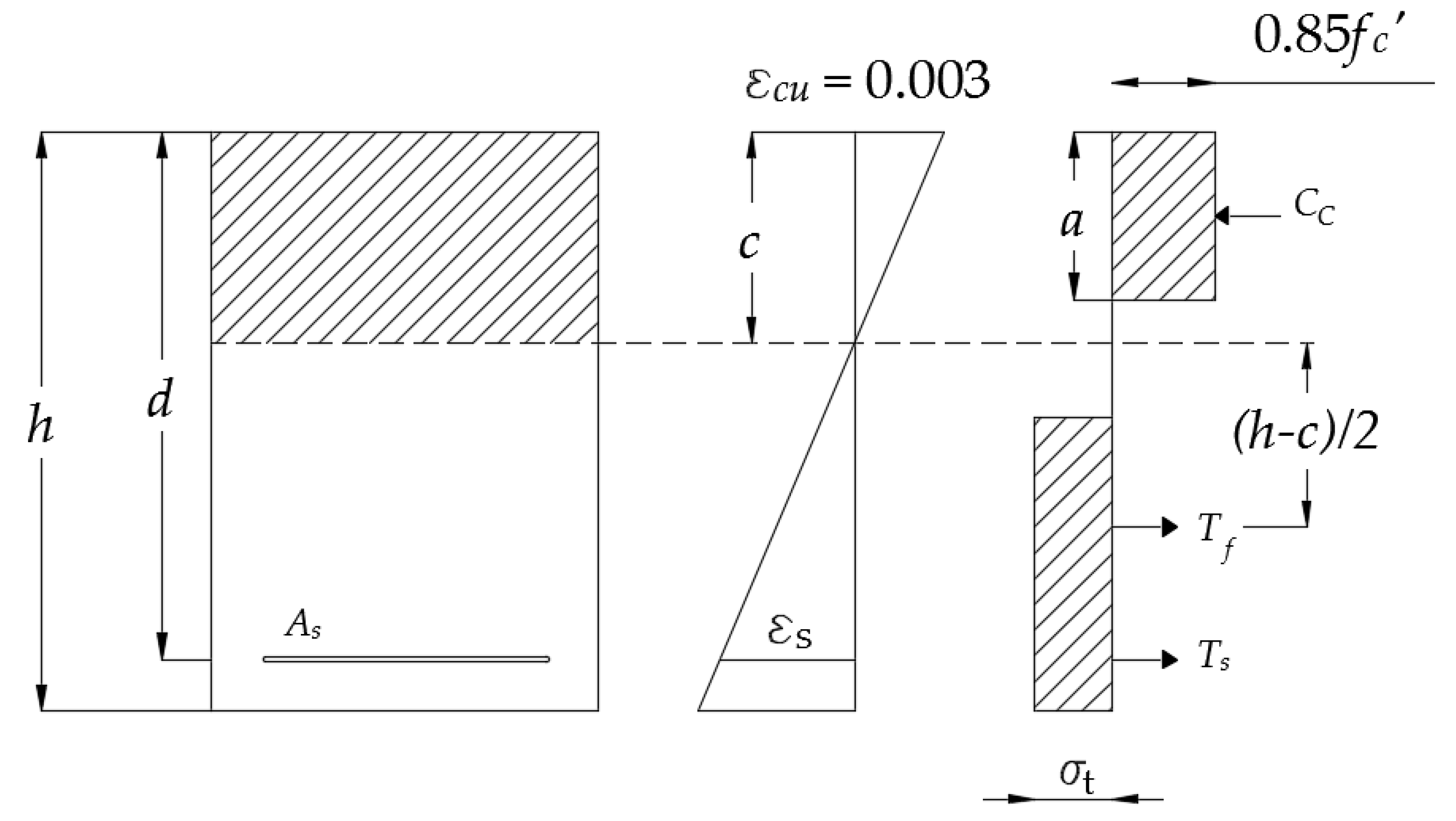 Fibers 07 00102 g001