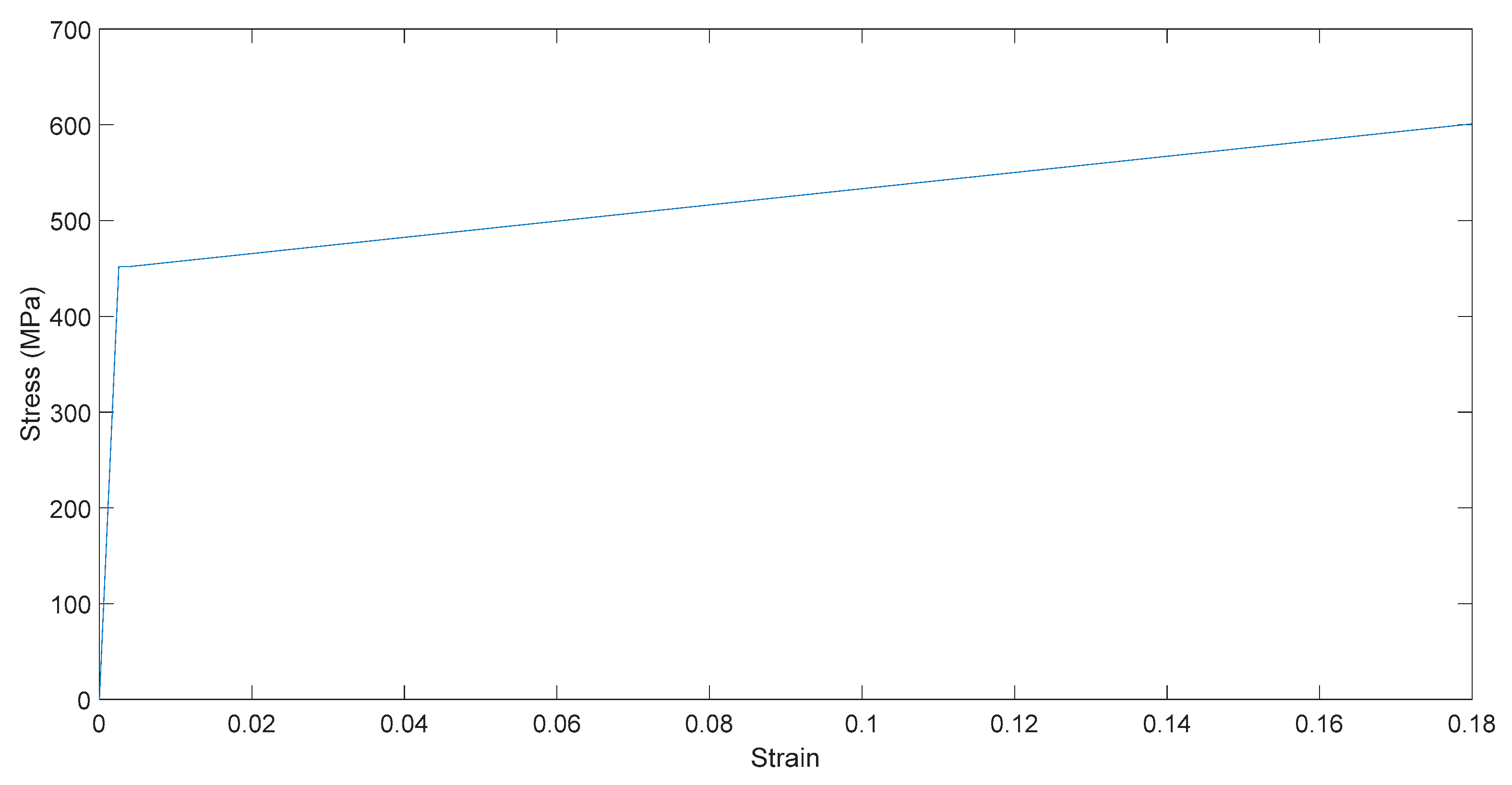 Fibers 07 00102 g003