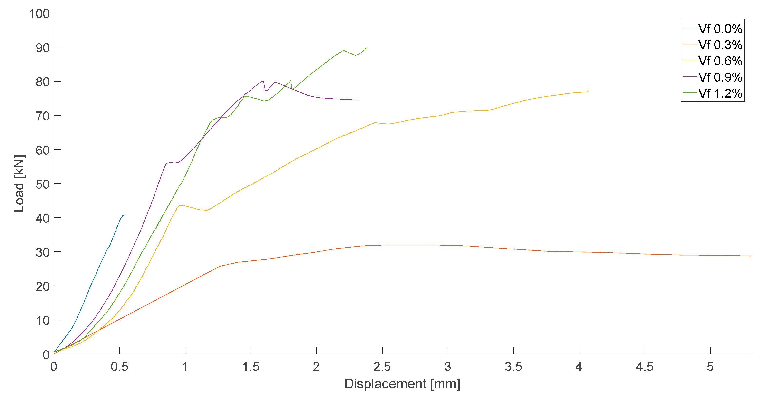 Fibers 07 00102 g005