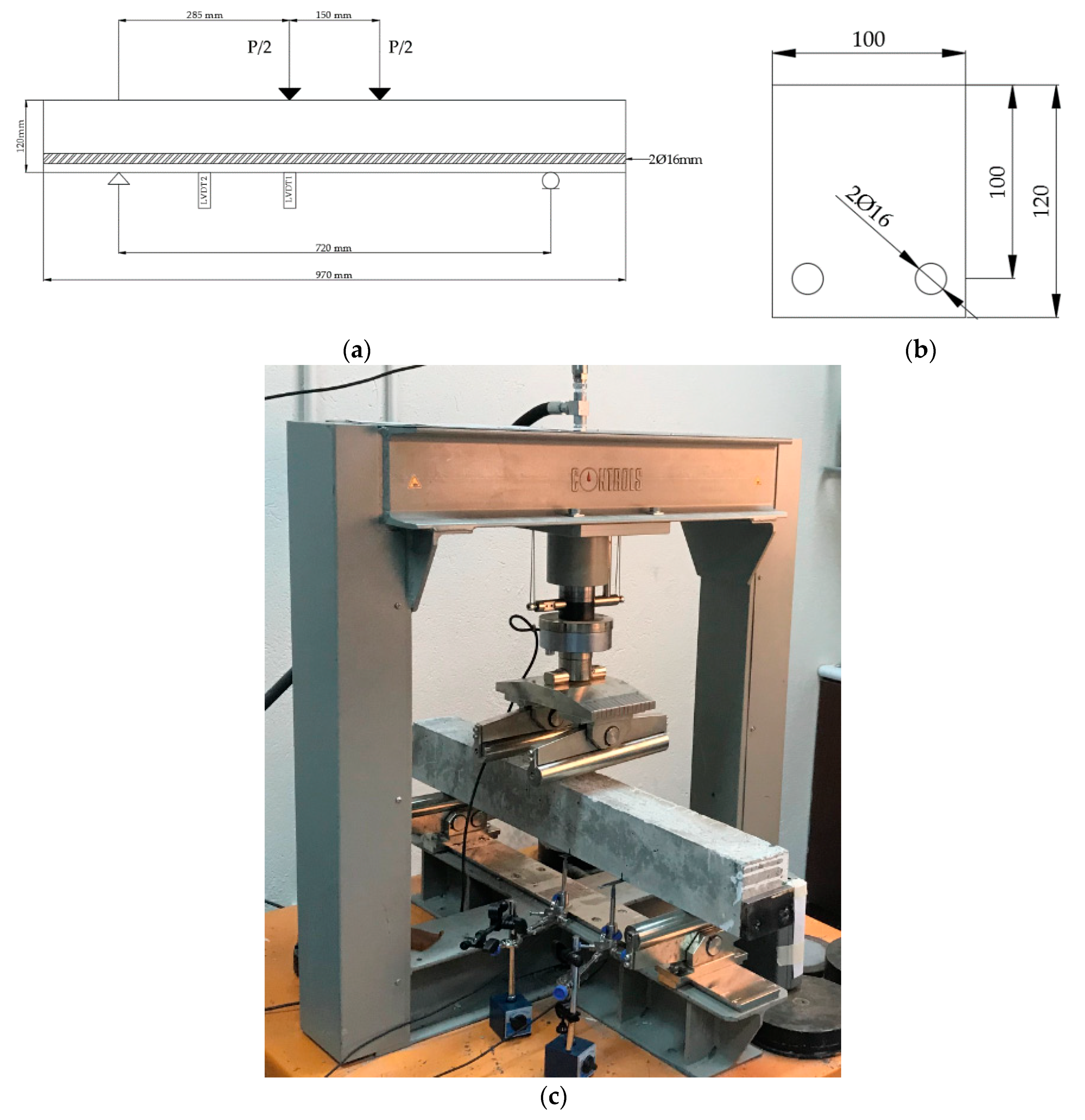 Fibers 07 00102 g006