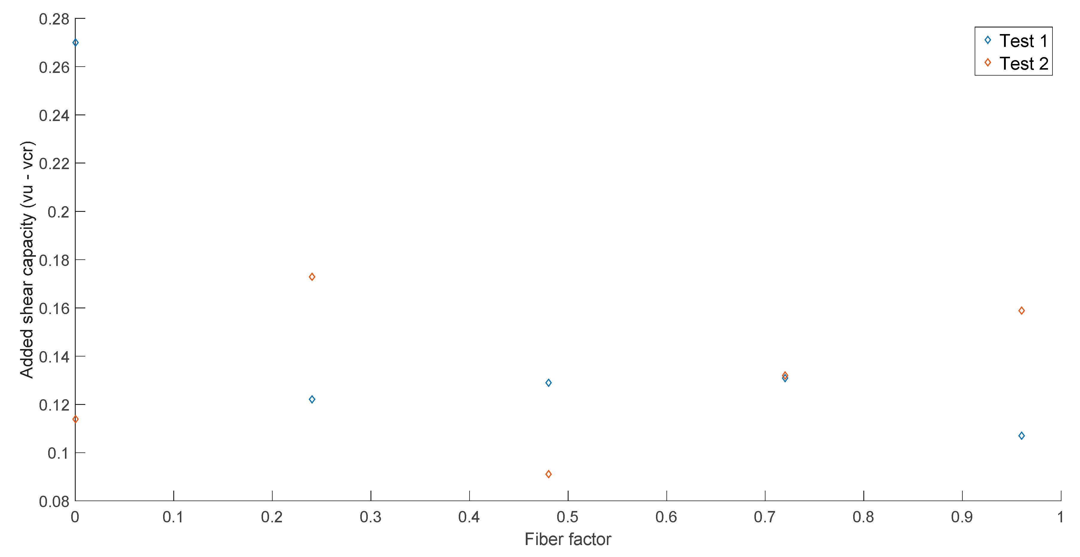 Fibers 07 00102 g011