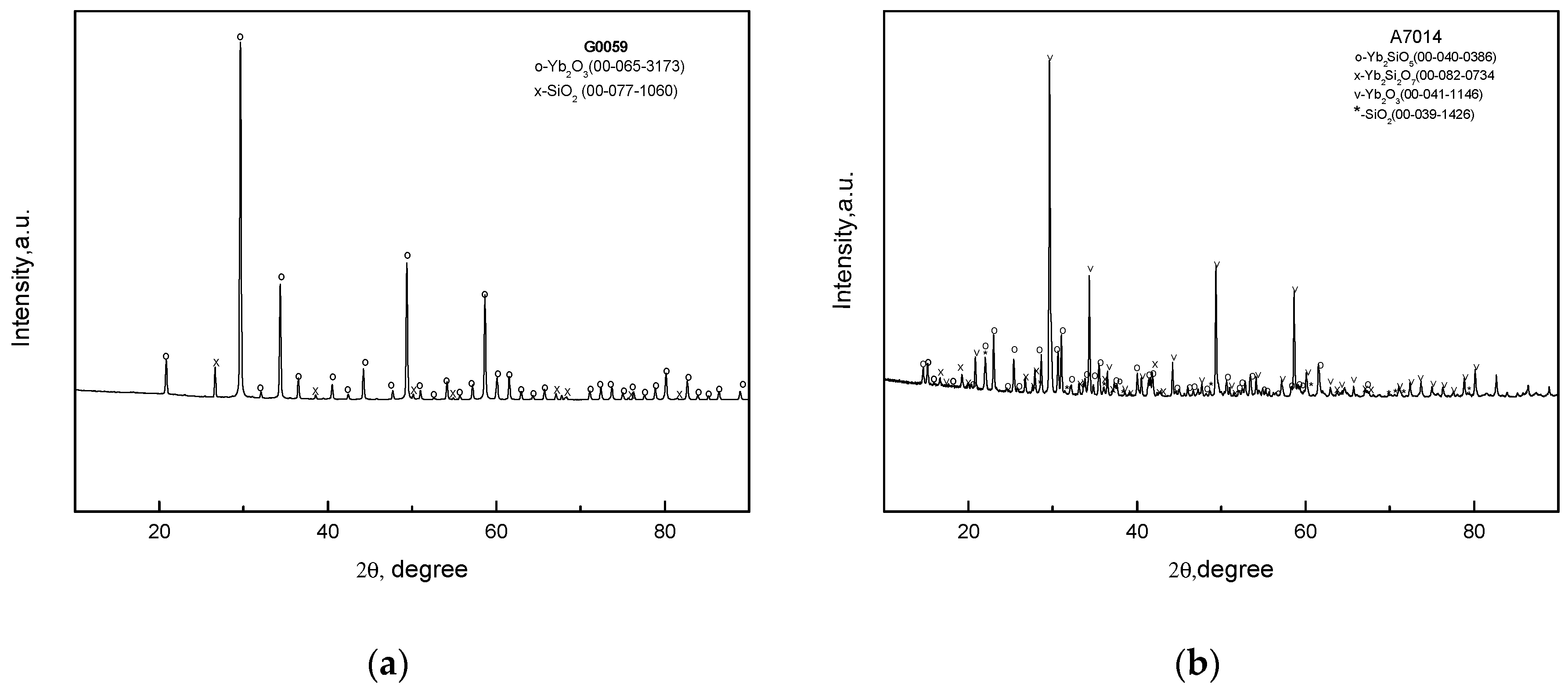 Fibers 07 00104 g001