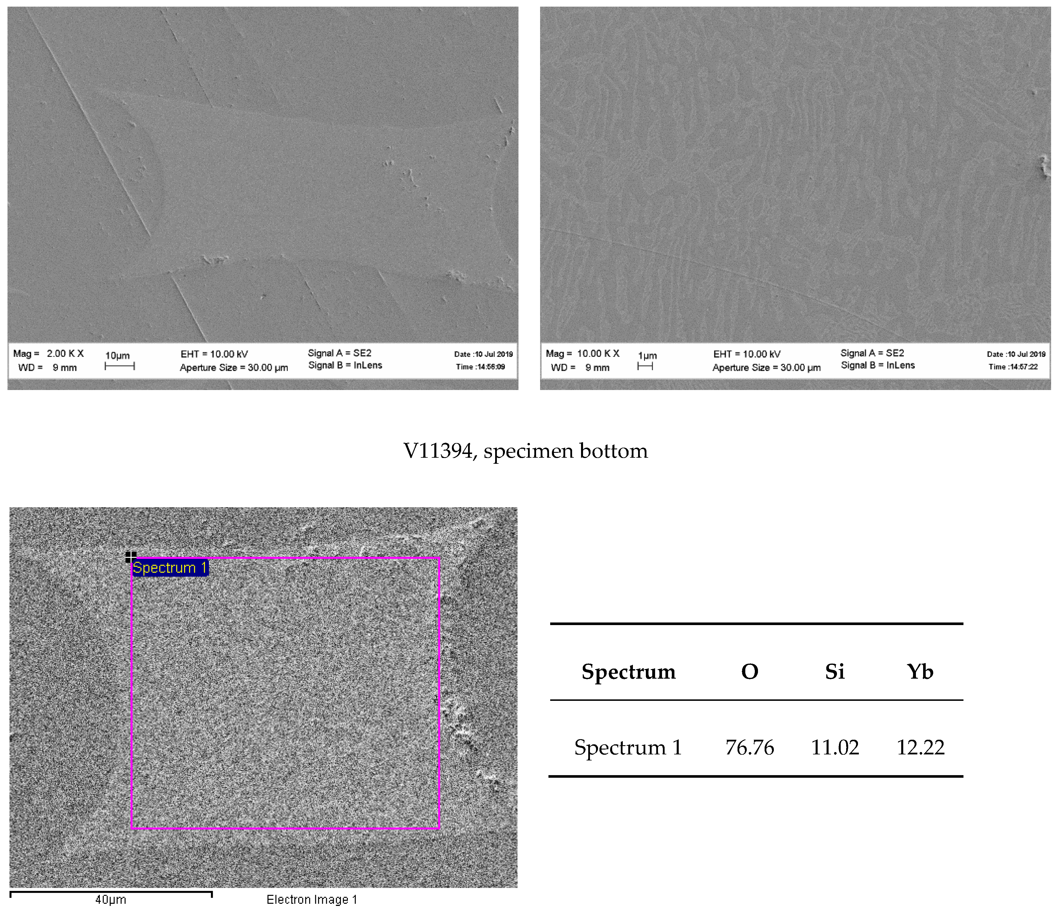 Fibers 07 00104 g006b