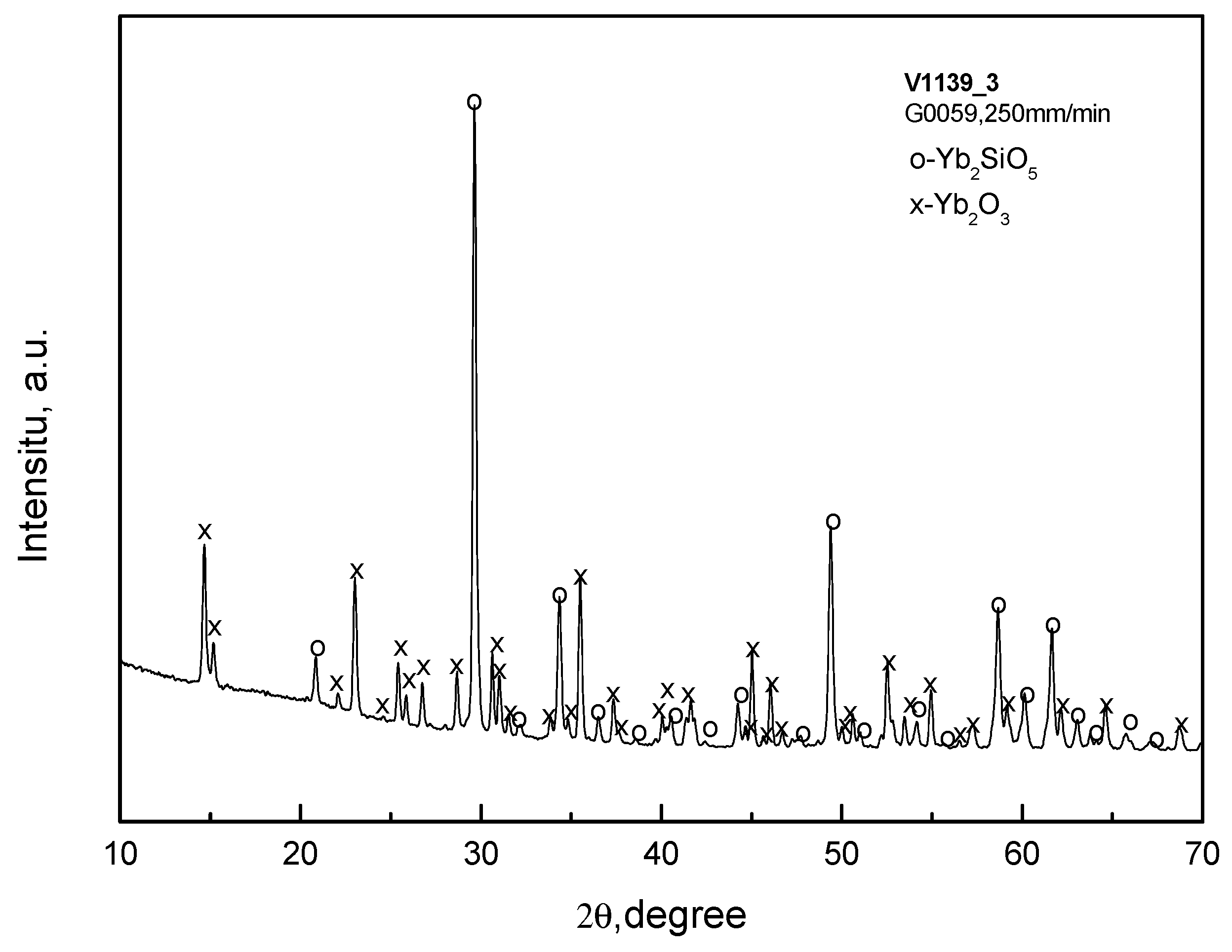 Fibers 07 00104 g007