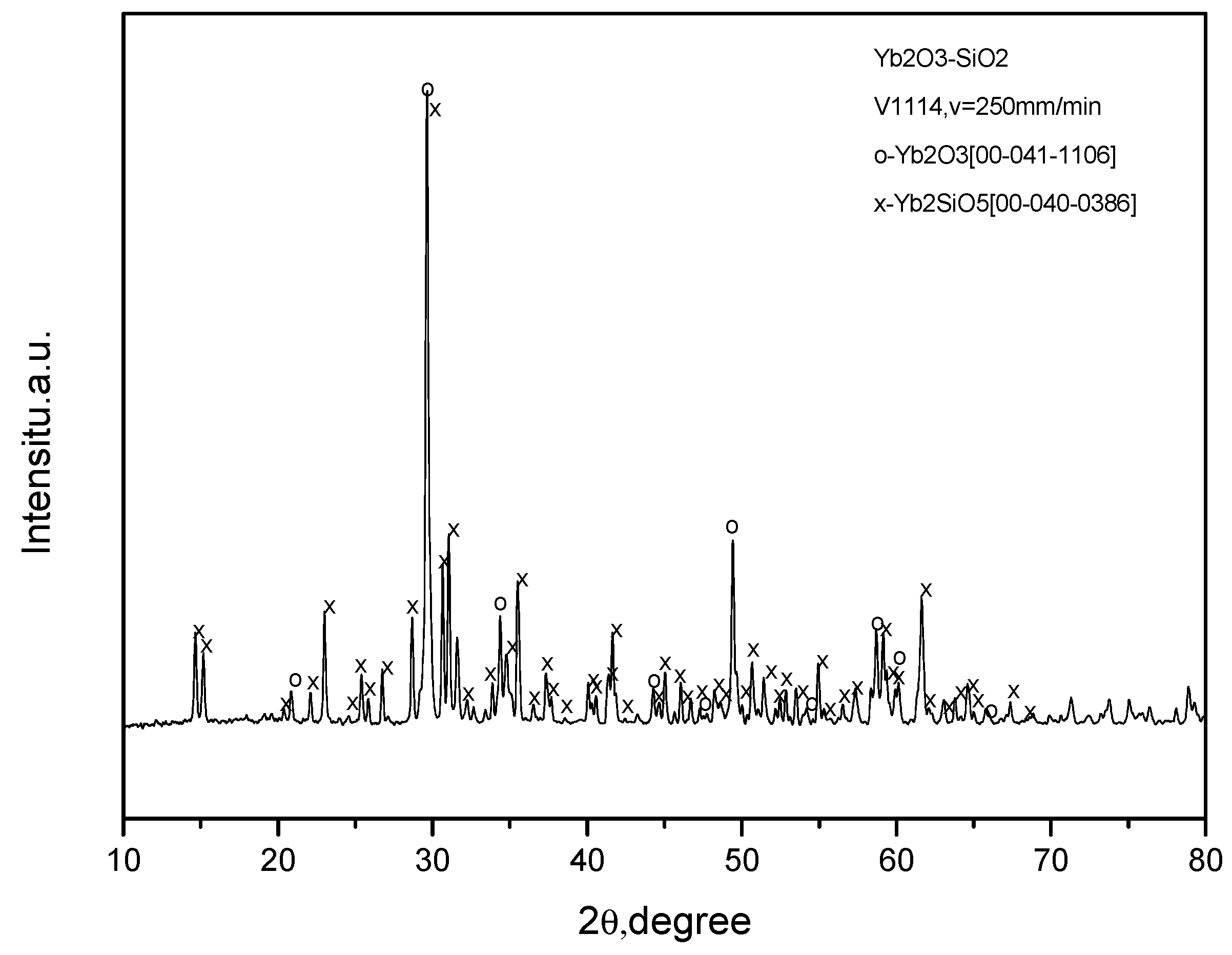 Fibers 07 00104 g008