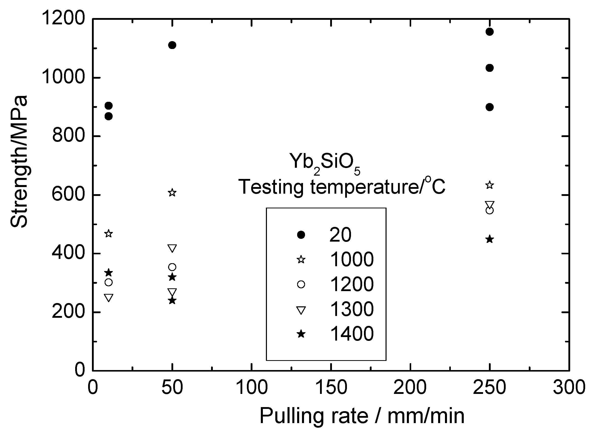 Fibers 07 00104 g010