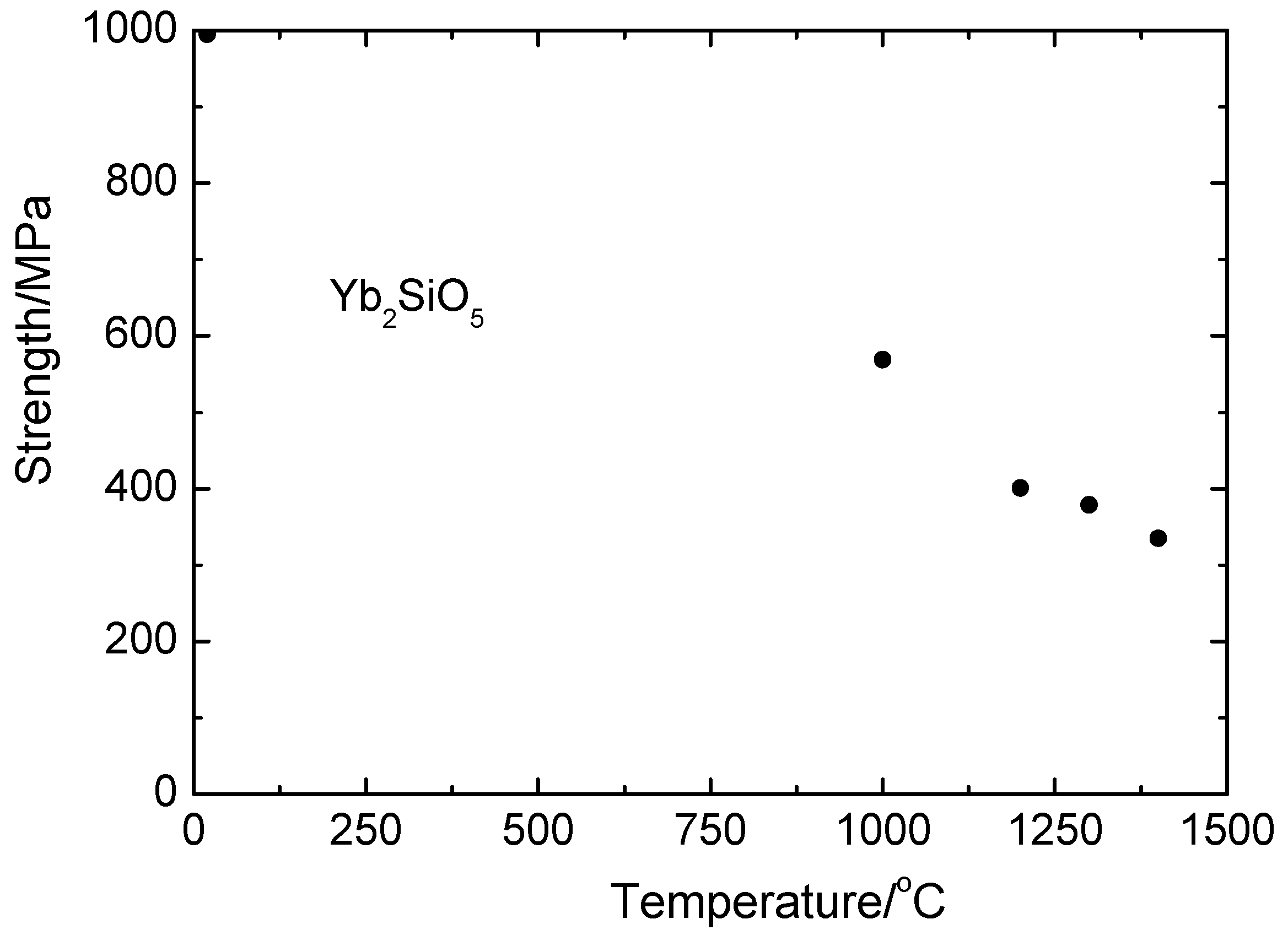 Fibers 07 00104 g011