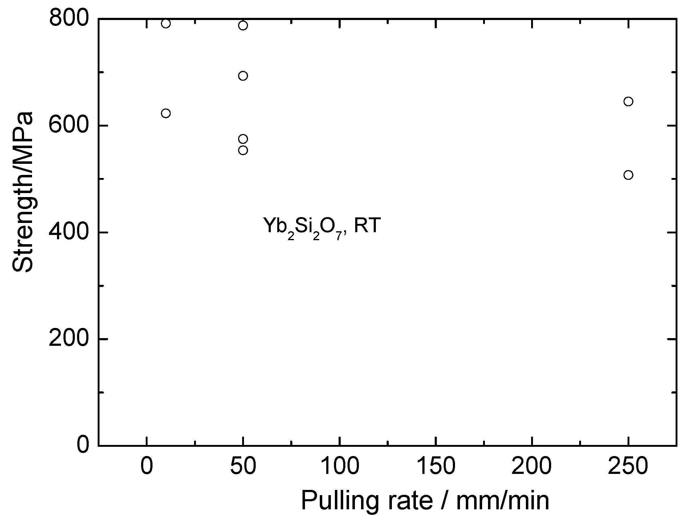 Fibers 07 00104 g012