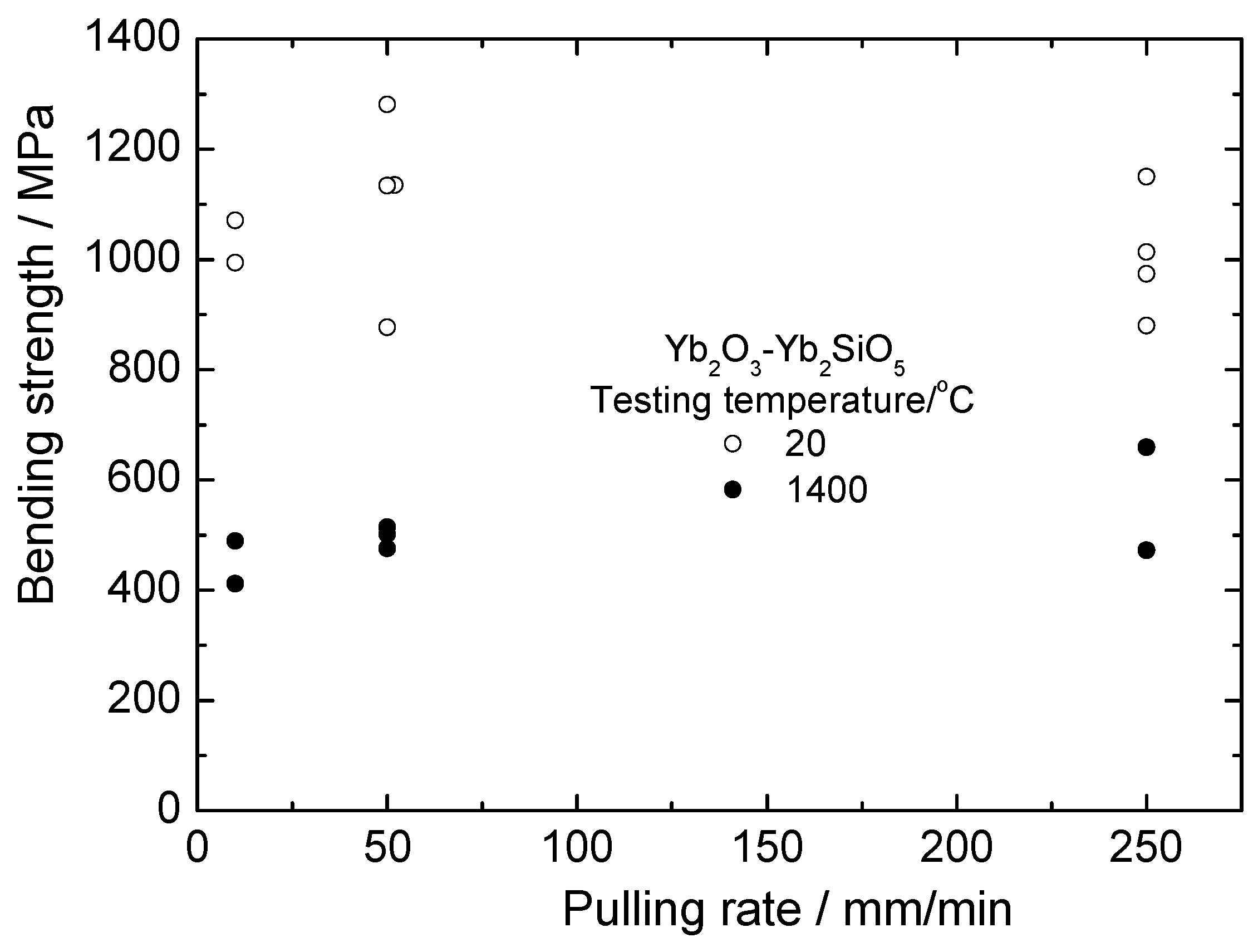 Fibers 07 00104 g013