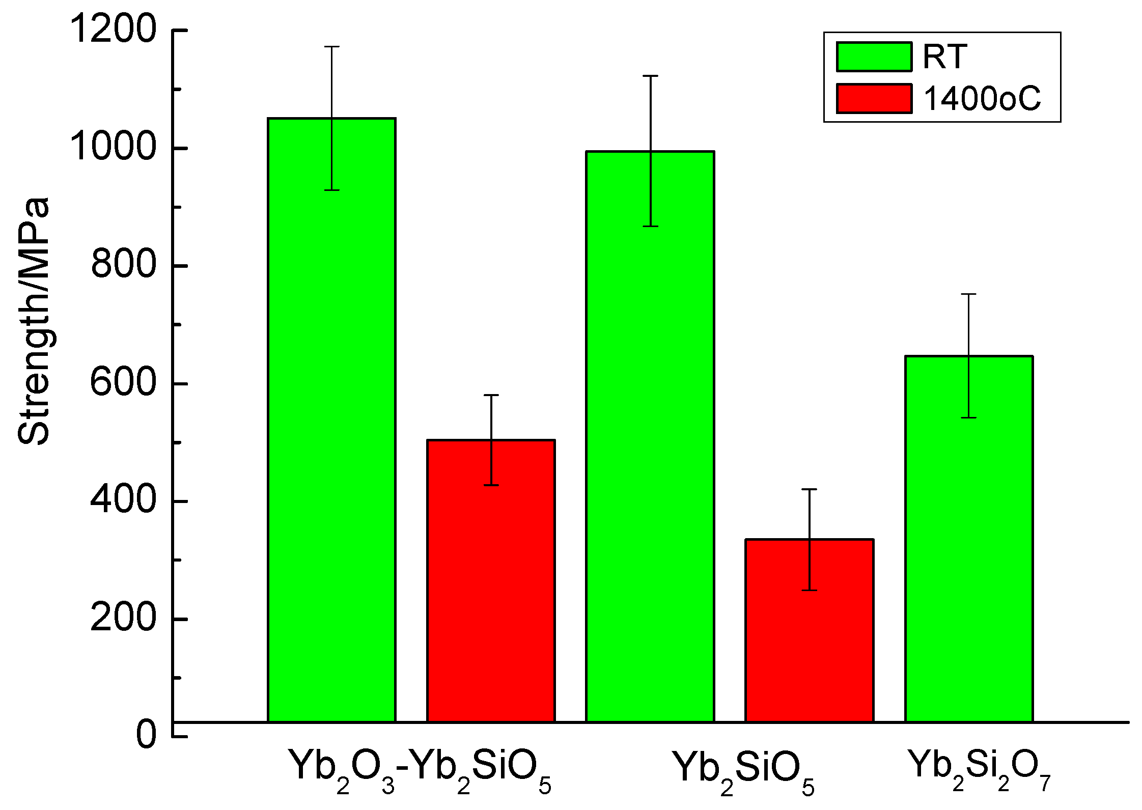 Fibers 07 00104 g014