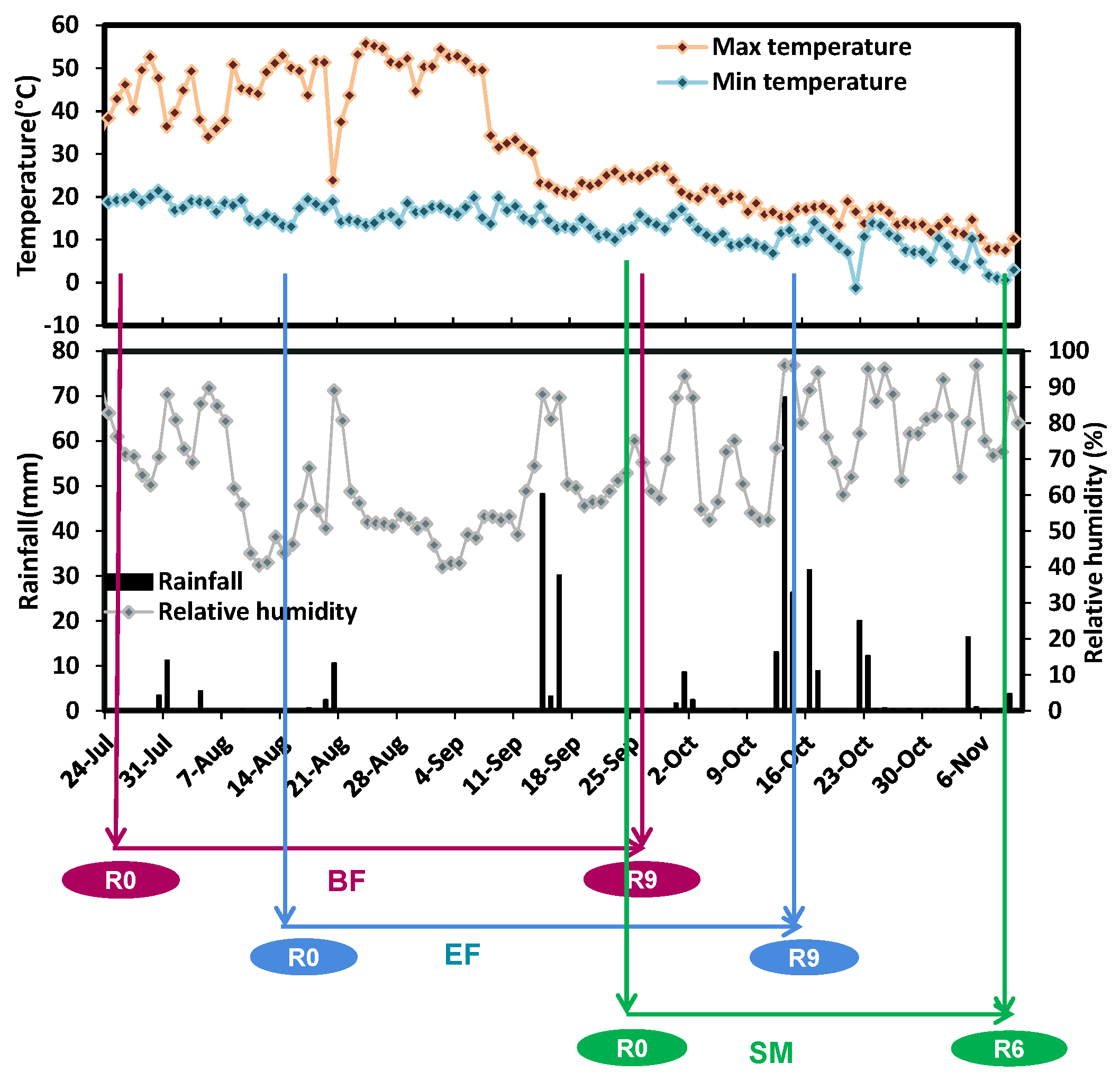 Fibers 07 00108 g002