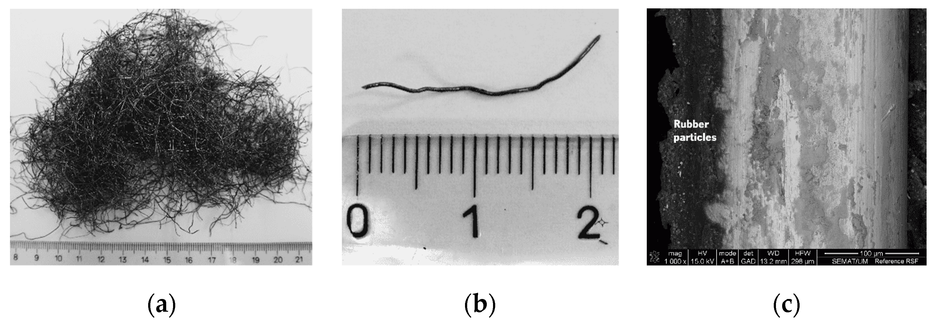 Fibers 07 00111 g001