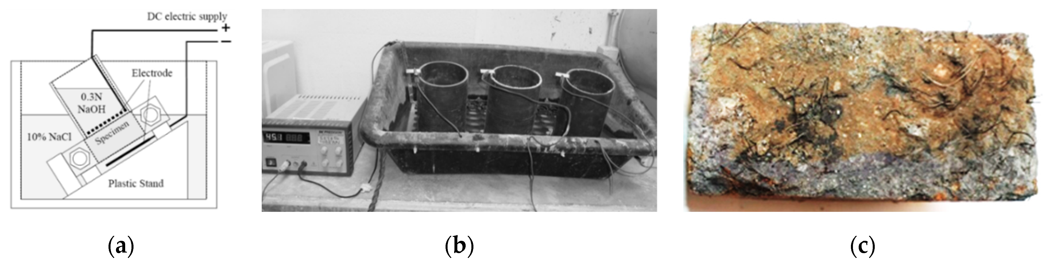 Fibers 07 00111 g005