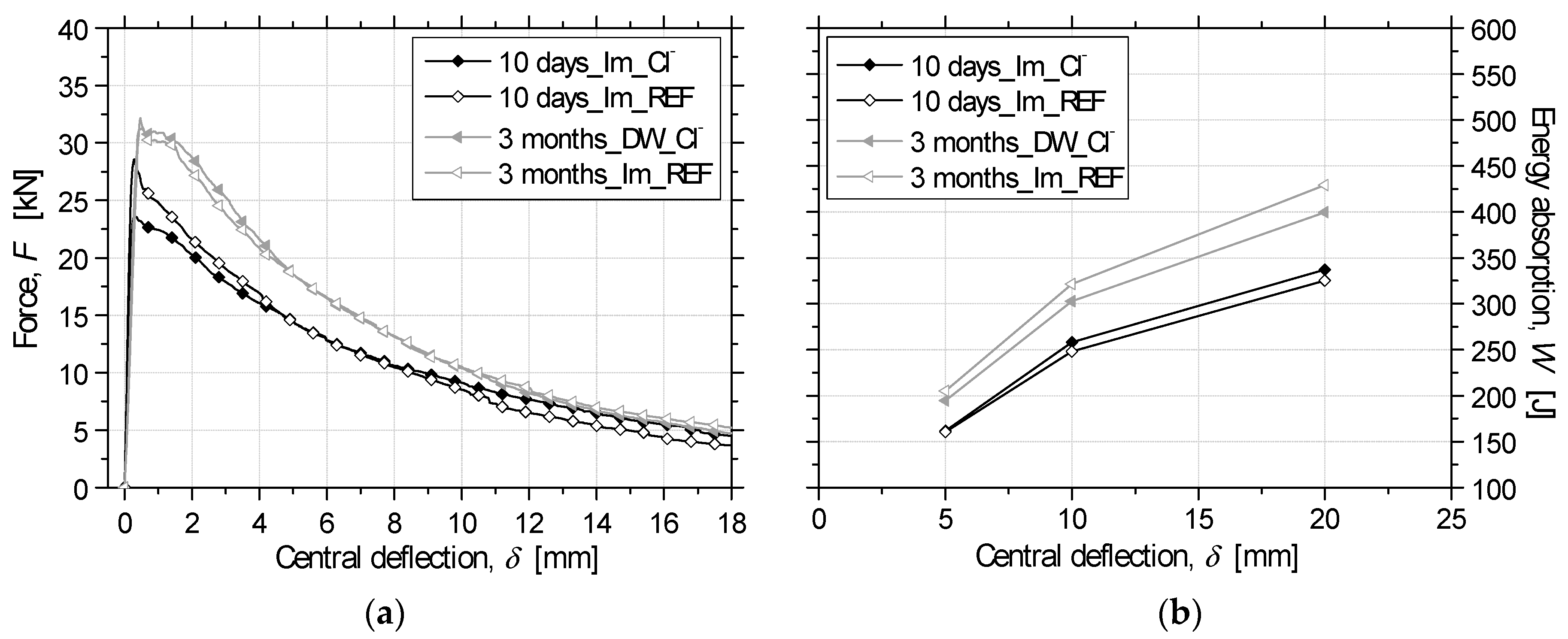 Fibers 07 00111 g010