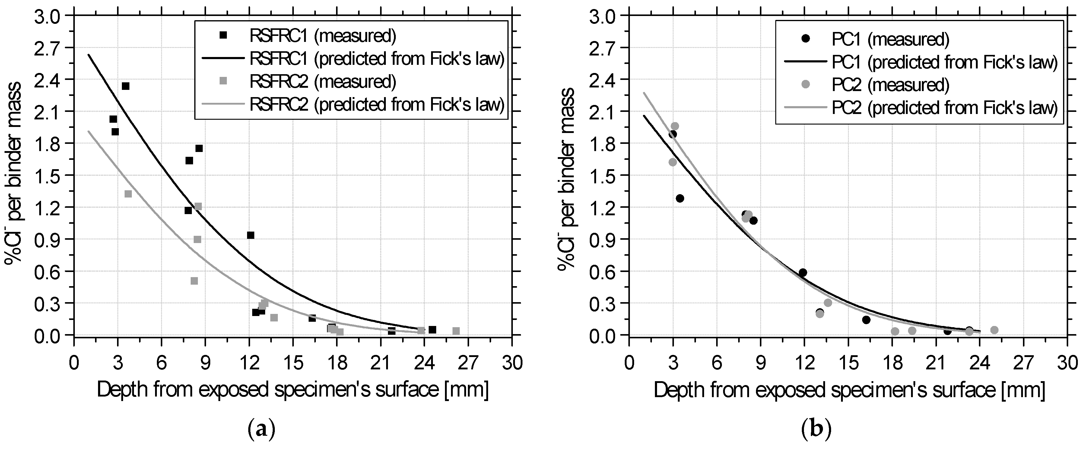 Fibers 07 00111 g012