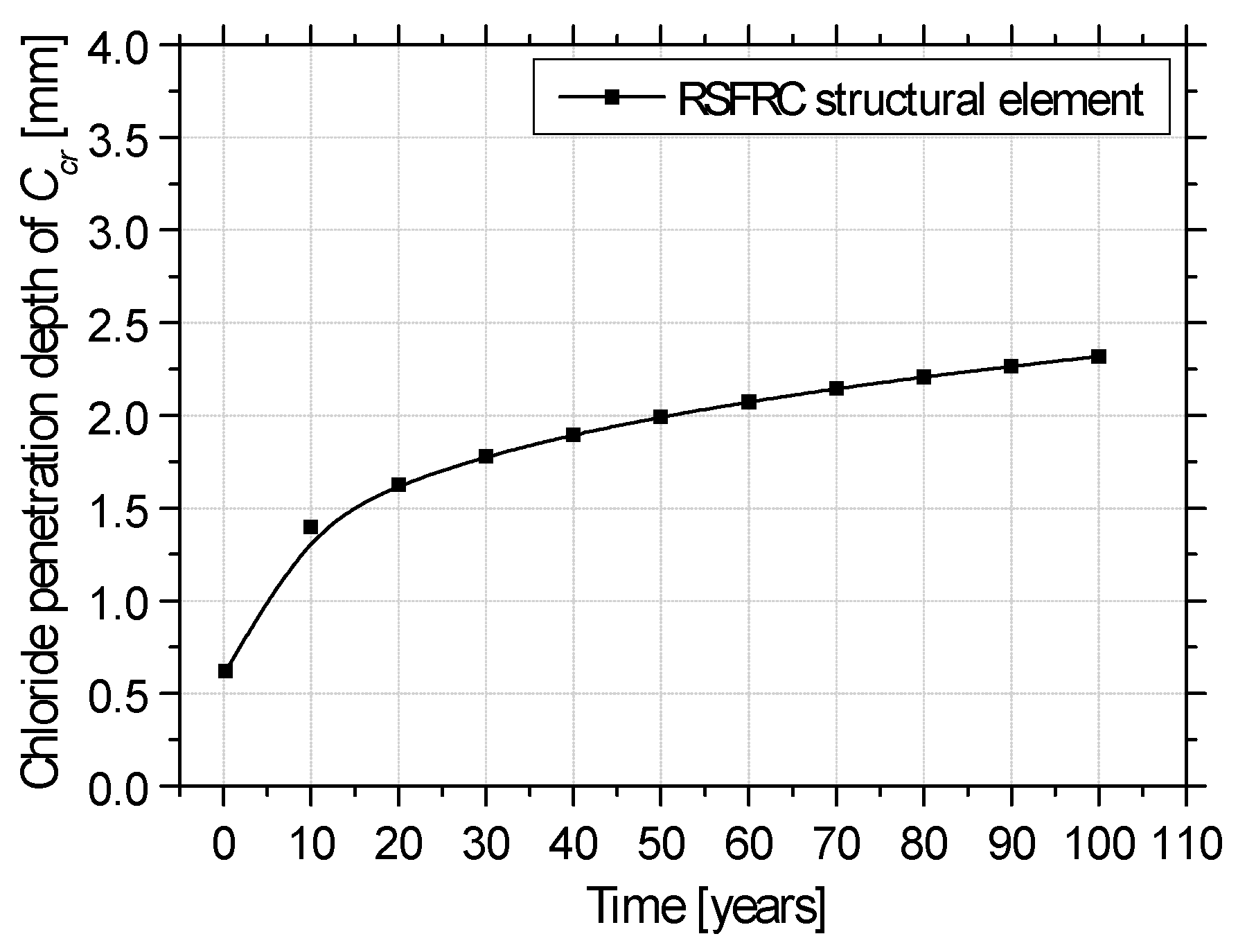 Fibers 07 00111 g013