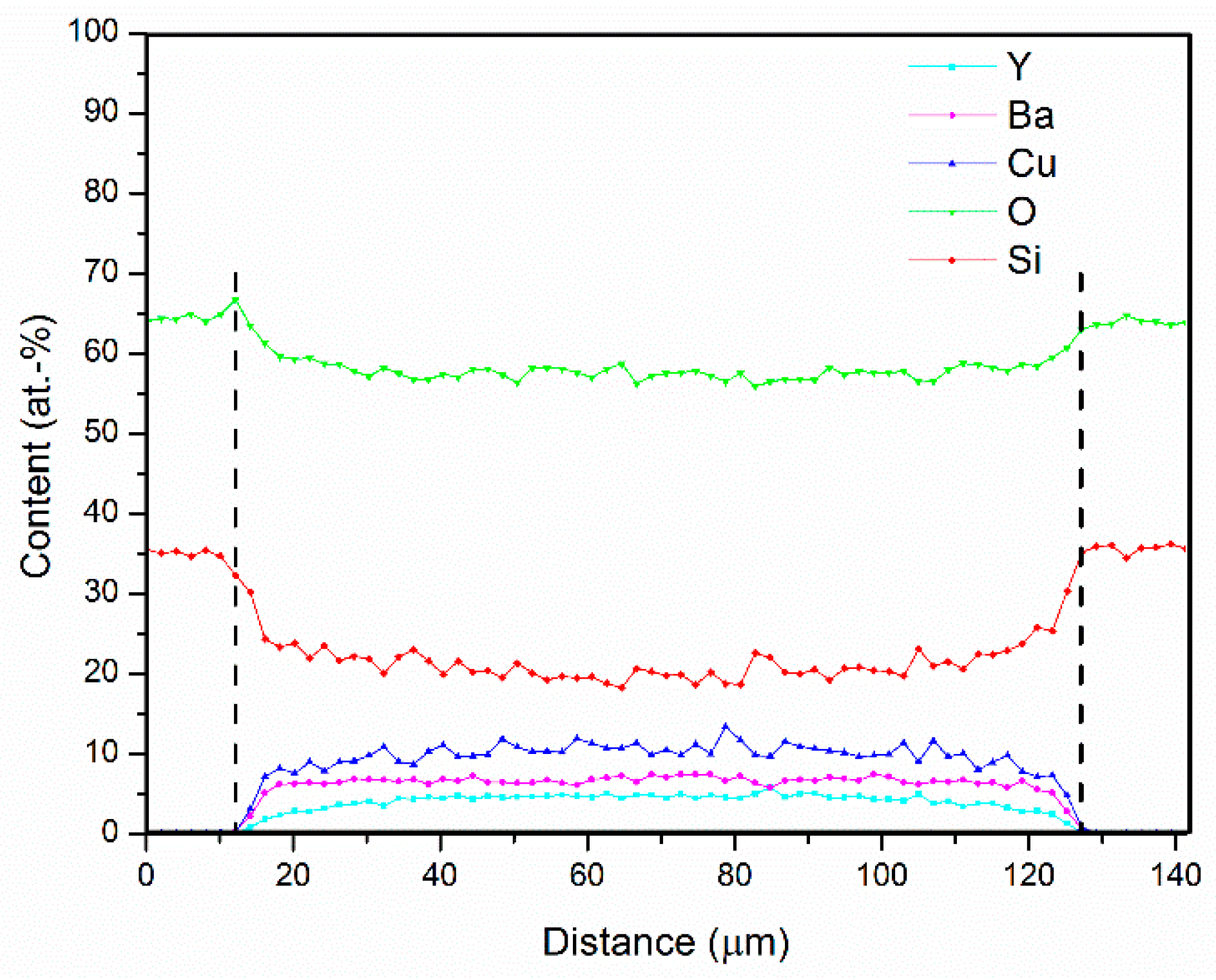 Fibers 08 00002 g001 Fibers 08 00002 g001