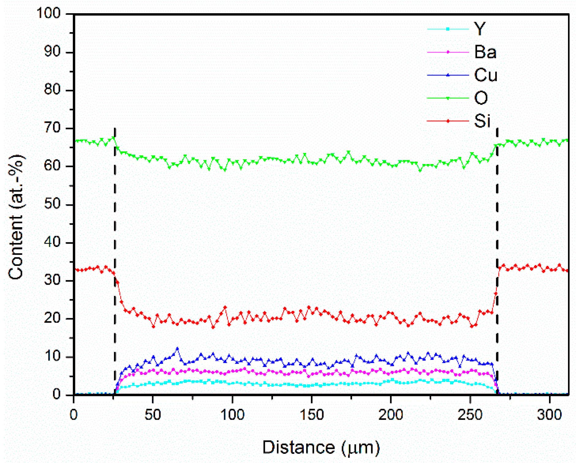 Fibers 08 00002 g002 Fibers 08 00002 g002