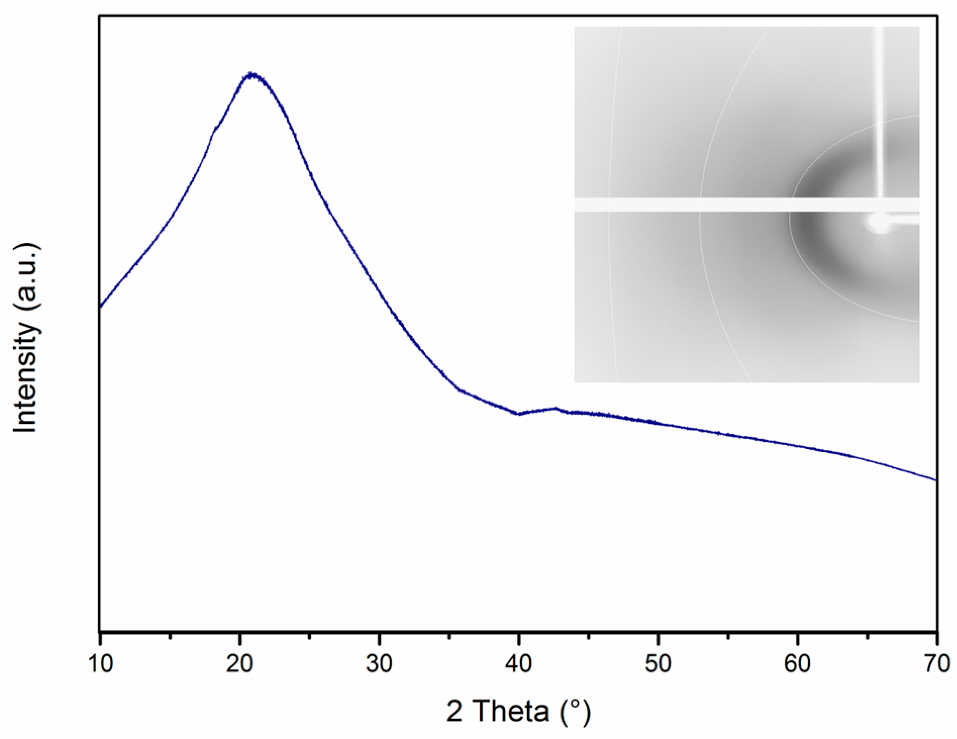 Fibers 08 00002 g004 Fibers 08 00002 g004