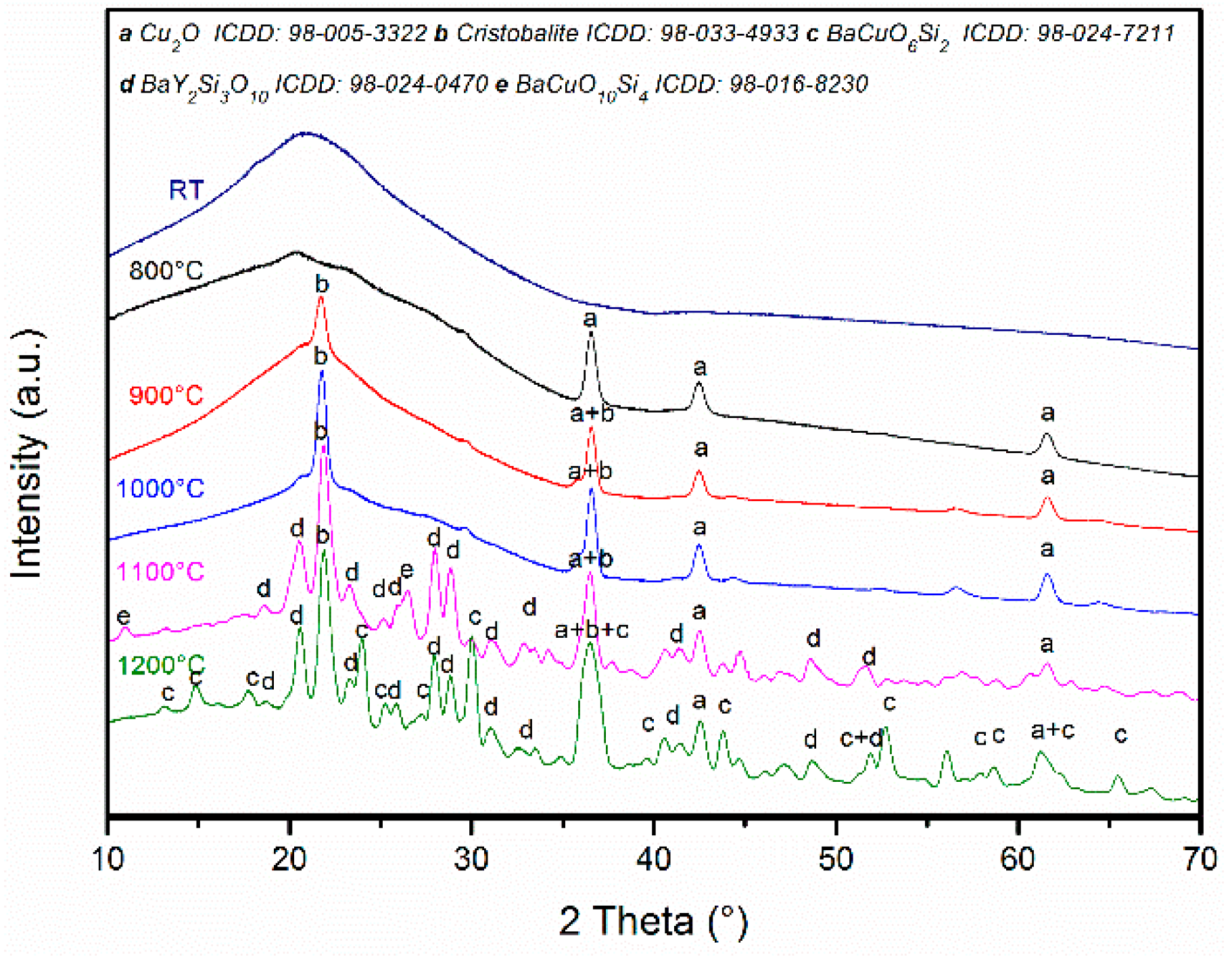 Fibers 08 00002 g009 Fibers 08 00002 g009
